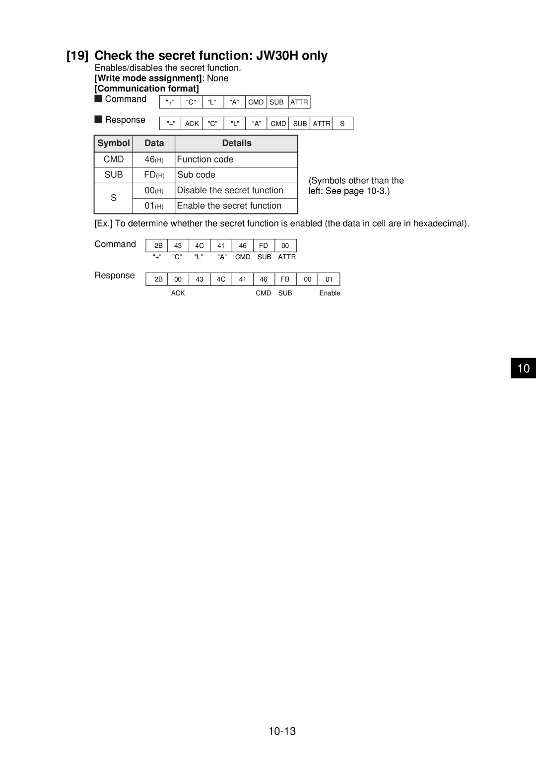 Sharp JW-21MN manual Check the secret function JW30H only, 10-13 