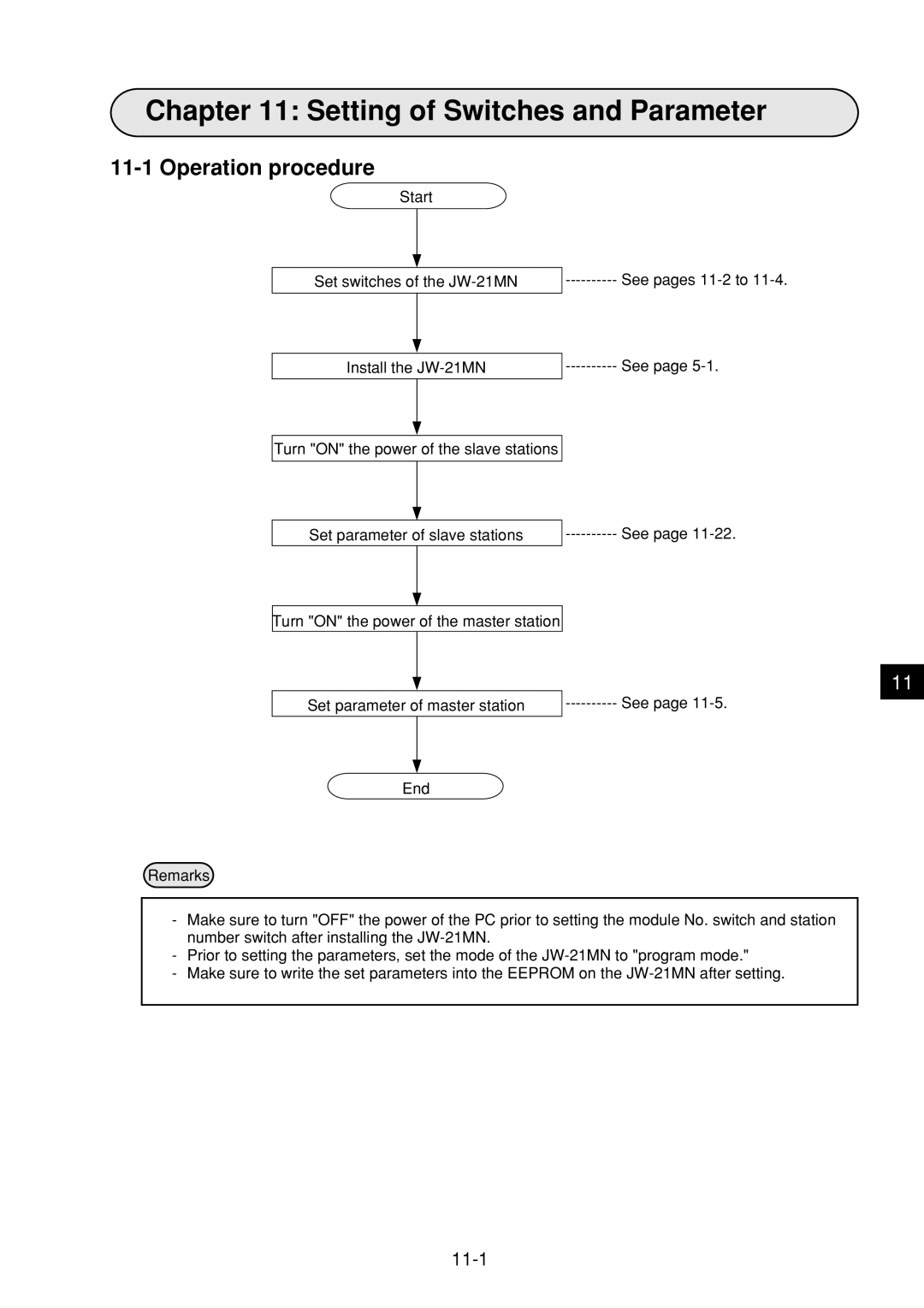 Sharp JW-21MN manual Setting of Switches and Parameter, Operation procedure, 11-1 