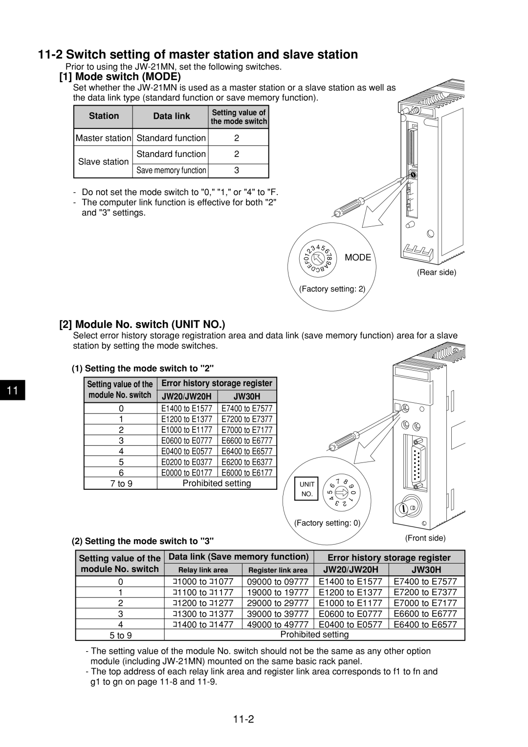 Sharp JW-21MN manual Switch setting of master station and slave station, Mode switch Mode, Module No. switch Unit no, 11-2 