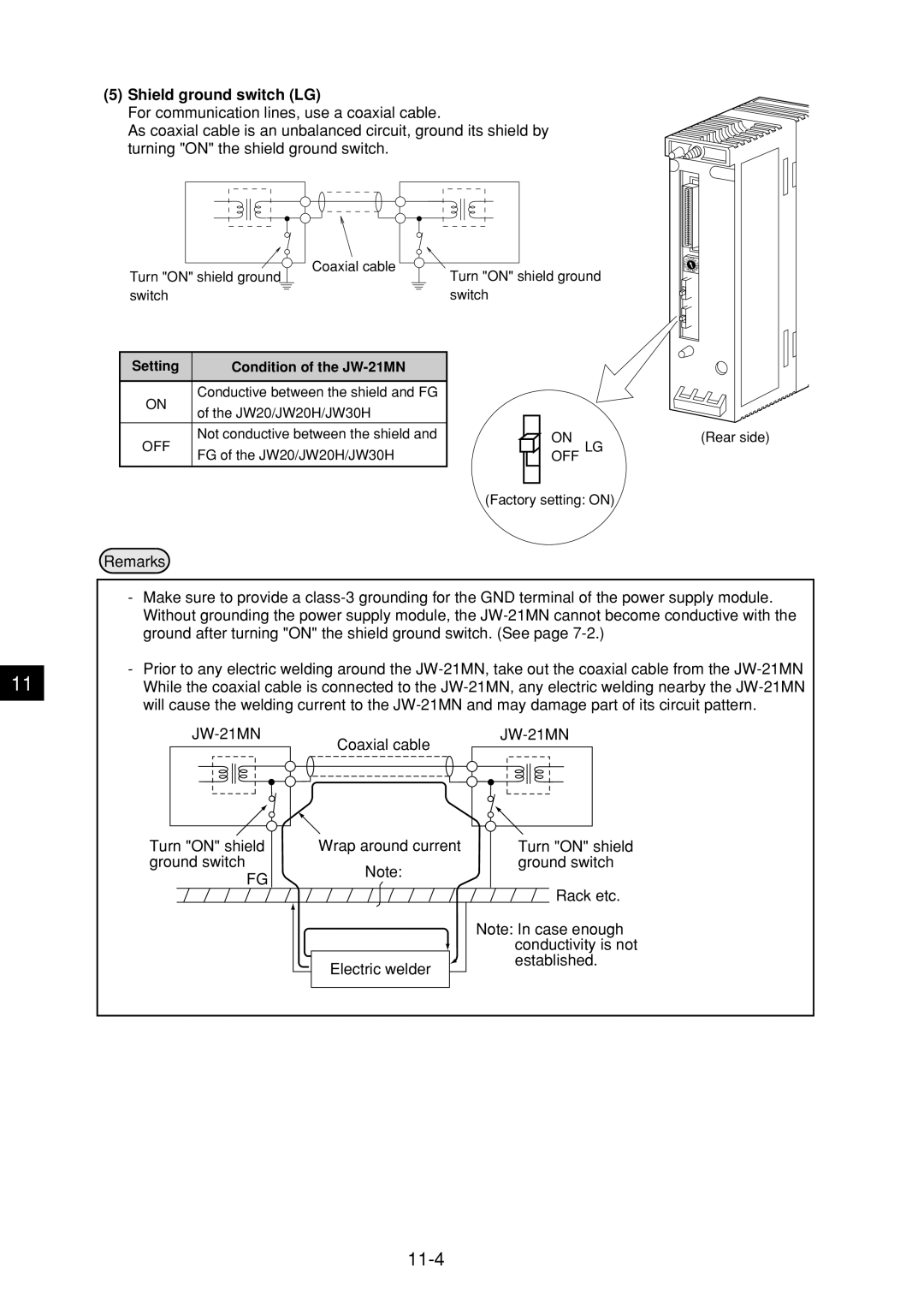 Sharp JW-21MN manual 11-4, Shield ground switch LG 