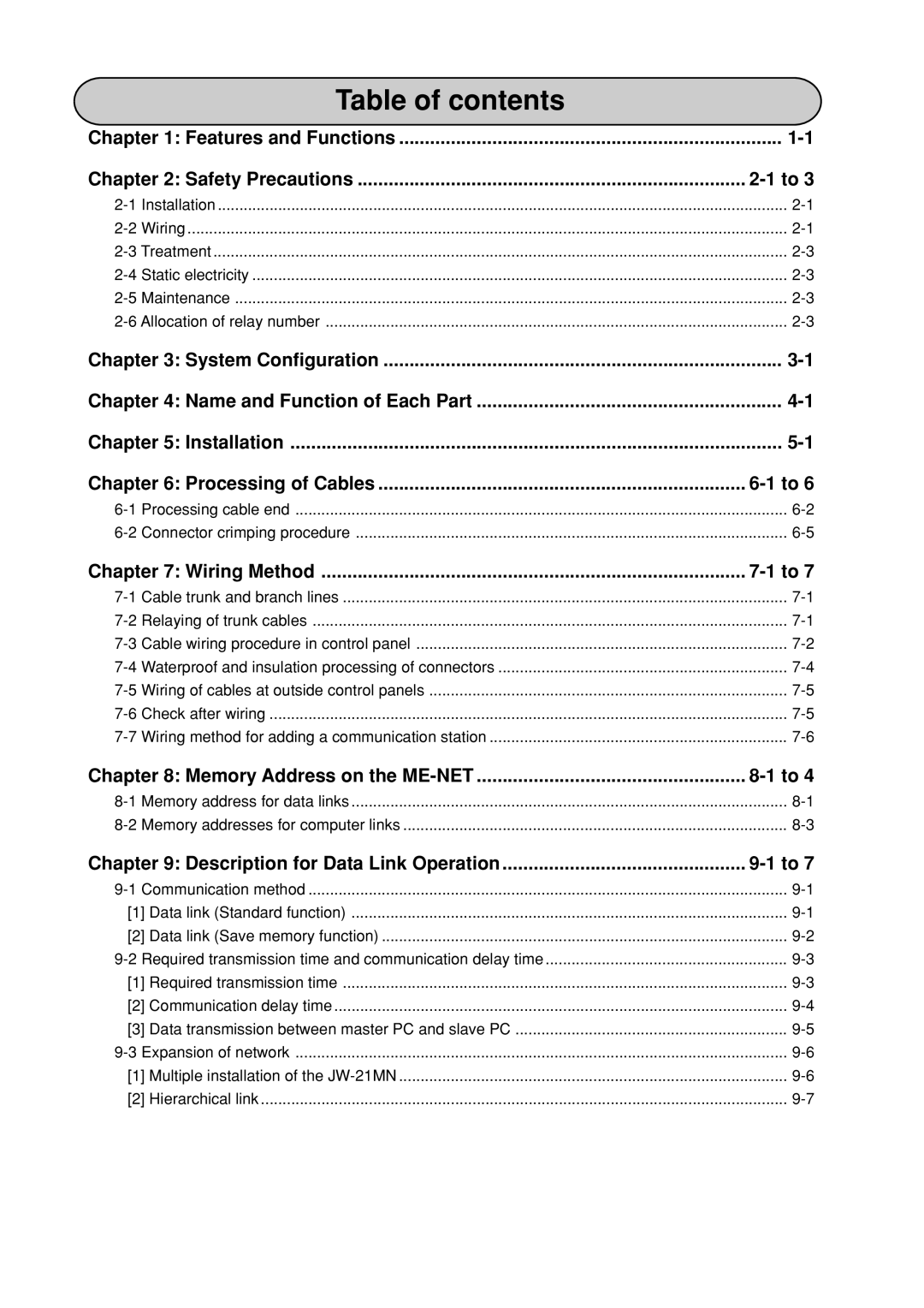 Sharp JW-21MN manual Table of contents 