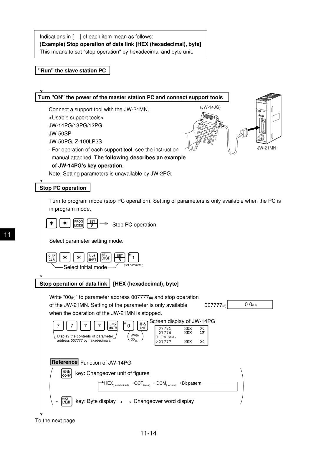 Sharp JW-21MN manual 11-14, Example Stop operation of data link HEX hexadecimal, byte 