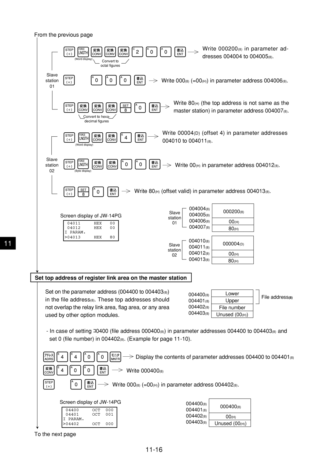 Sharp JW-21MN manual 11-16, Set top address of register link area on the master station 