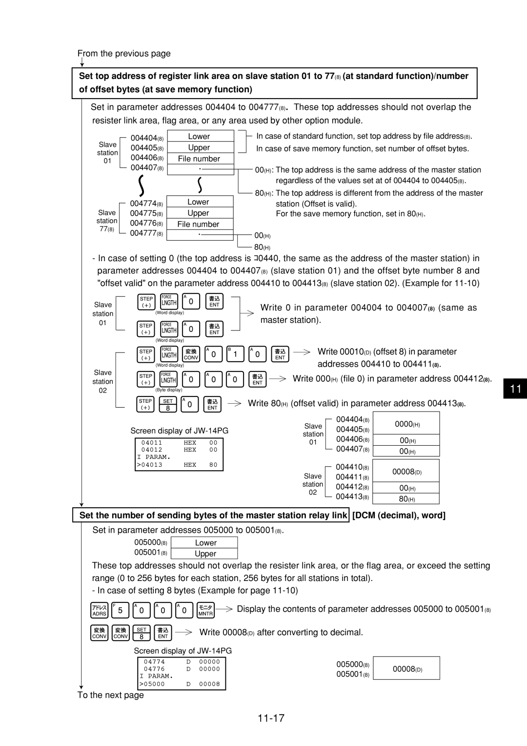 Sharp JW-21MN manual 11-17, Set in parameter addresses 005000 to 