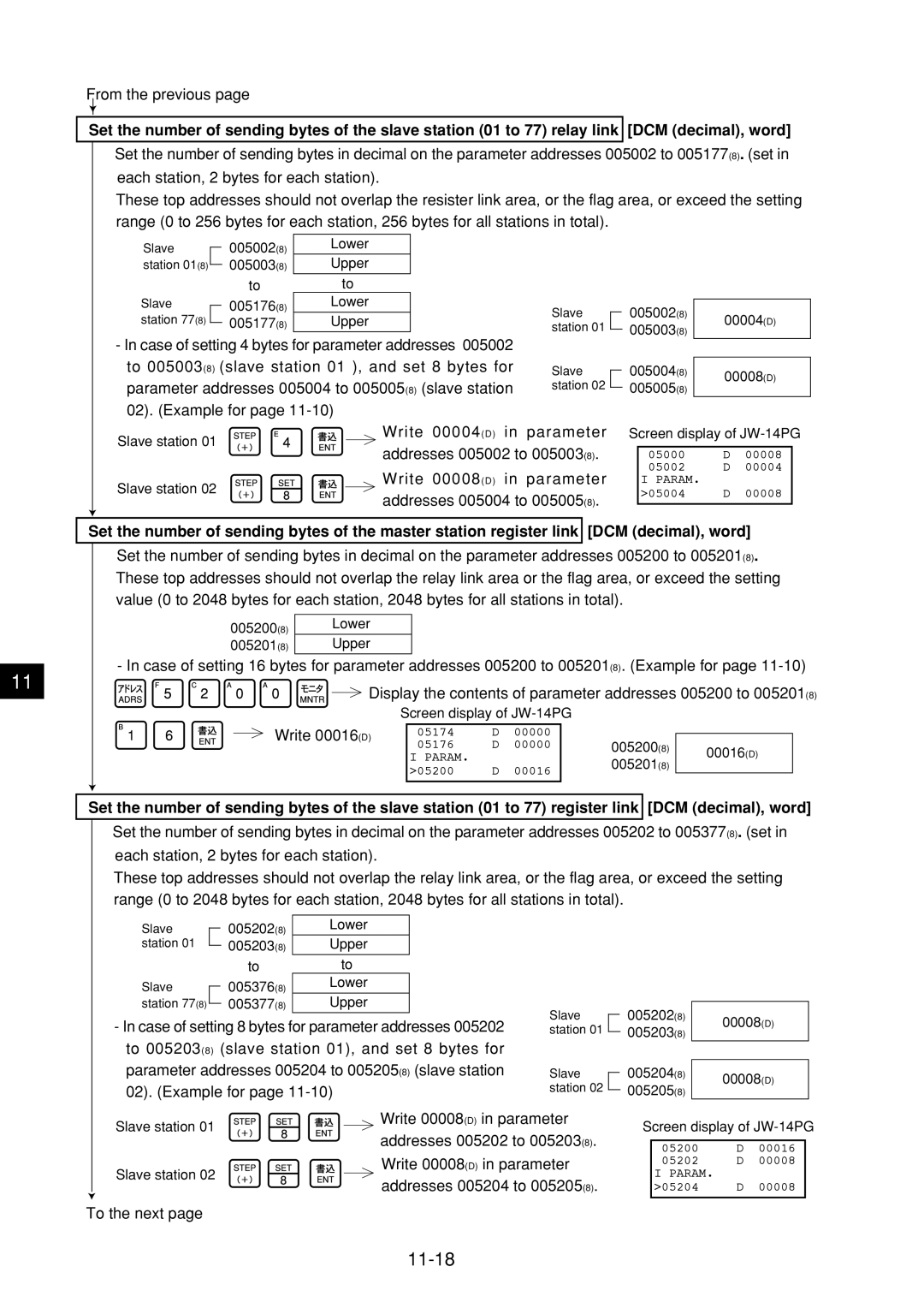 Sharp JW-21MN manual 11-18 