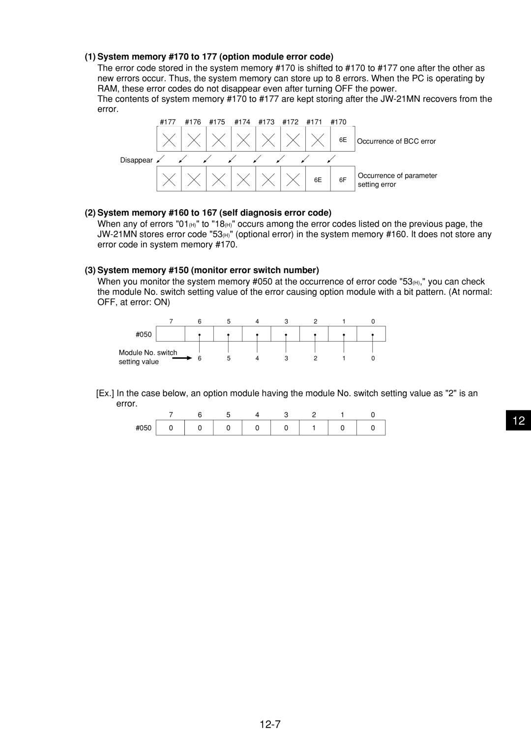 Sharp JW-21MN 12-7, System memory #170 to 177 option module error code, System memory #150 monitor error switch number 