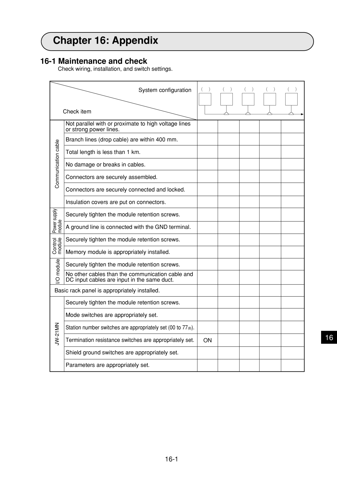 Sharp JW-21MN manual Appendix, Maintenance and check, 16-1 