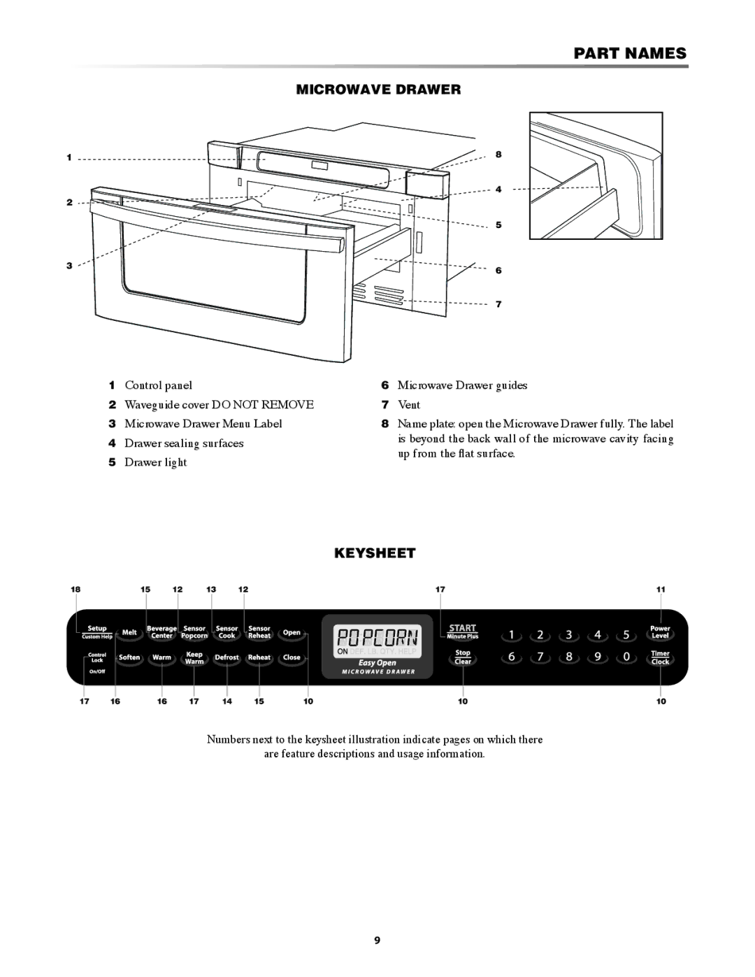 Sharp KB-6524P, KB-6525P operation manual Part Names, Microwave Drawer, Keysheet 