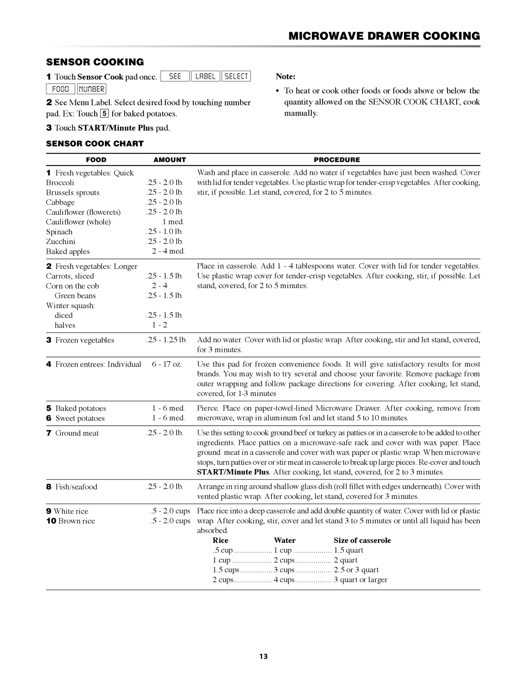 Sharp KB6524PK, KB6524PW, KB6525PW, KB-6525PS, KB6525PK, KB-6524PS operation manual Sensor cooking, Water Size of casserole Rice 