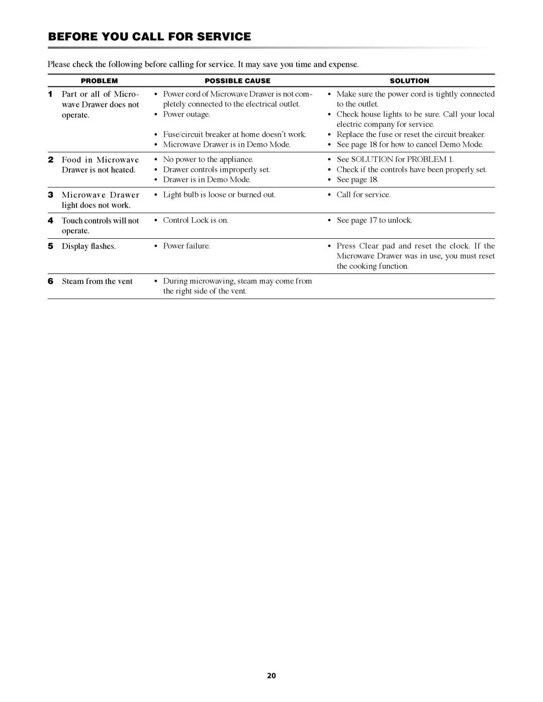 Sharp KB6525PKRB operation manual Before you call for service, Cooking function 