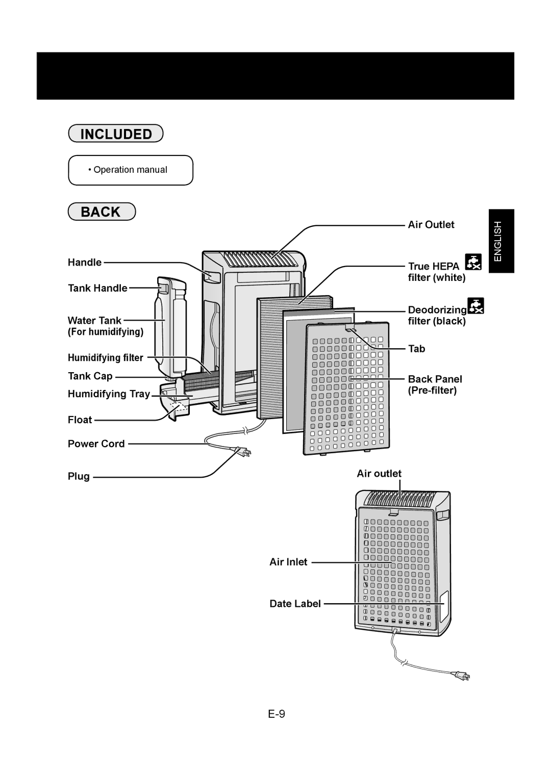 Sharp KC-830U operation manual Included Back, True Hepa 