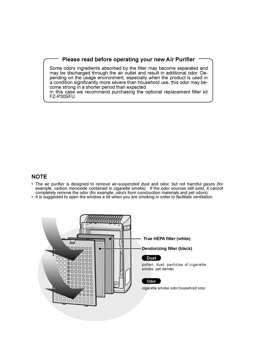 Sharp KC-830U Please read before operating your new Air Puriﬁer, True Hepa ﬁlter white Deodorizing ﬁlter black 