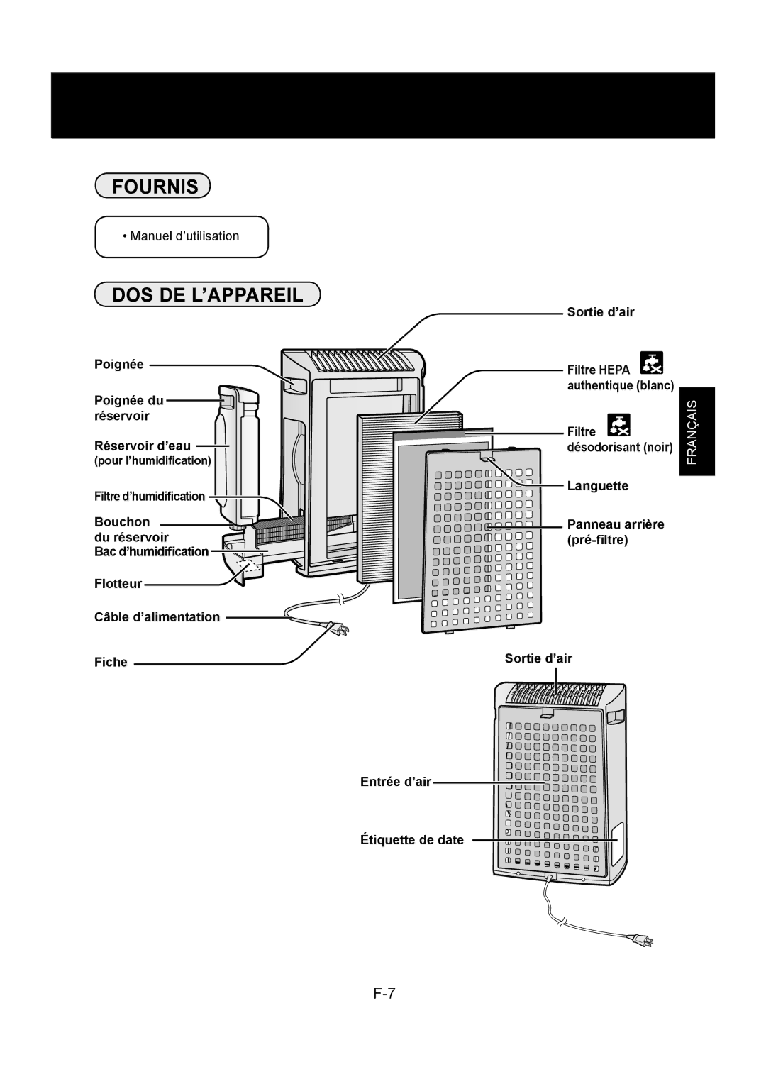 Sharp KC-830U operation manual Fournis, Dos De L’Appareil, Poignée Poignée du réservoir Réservoir d’eau, Filtre 