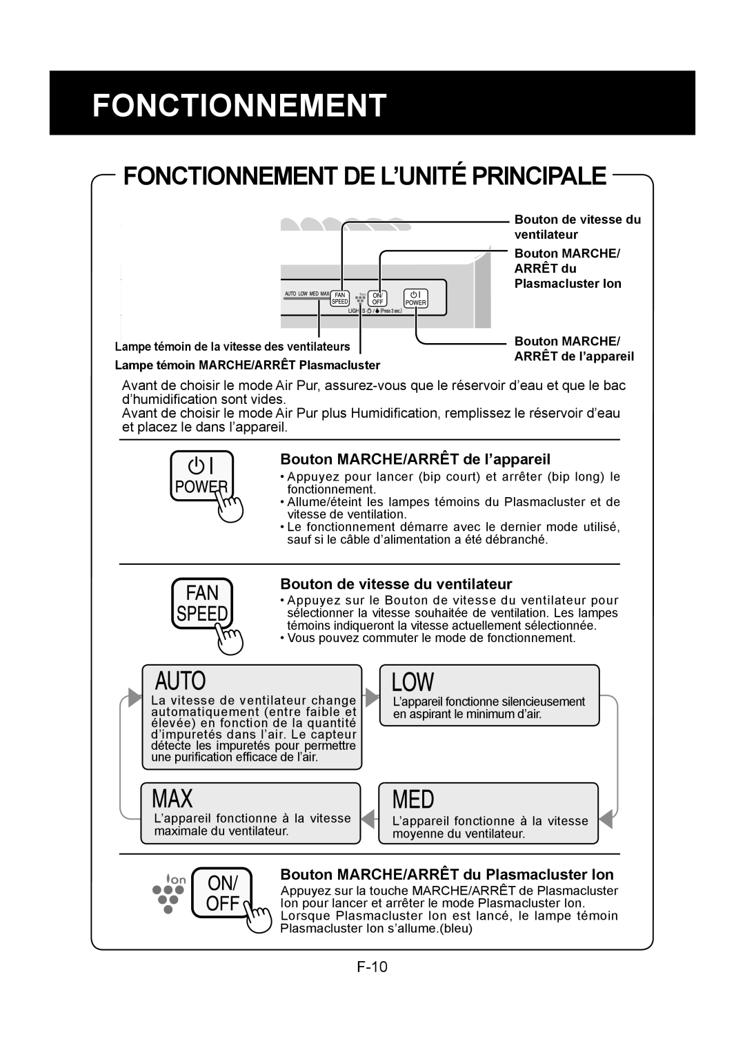 Sharp KC-830U operation manual Fonctionnement DE L’UNITÉ Principale, Bouton MARCHE/ARRÊT de l’appareil 