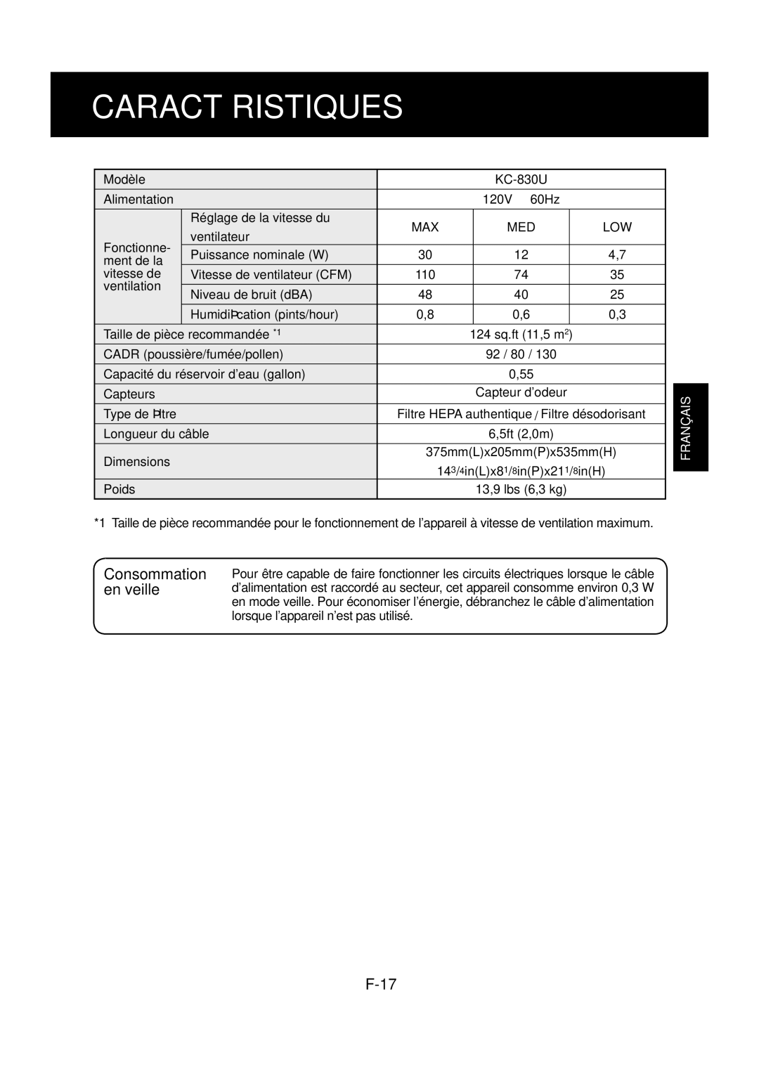 Sharp KC-830U operation manual Caractéristiques, Consommation, En veille 