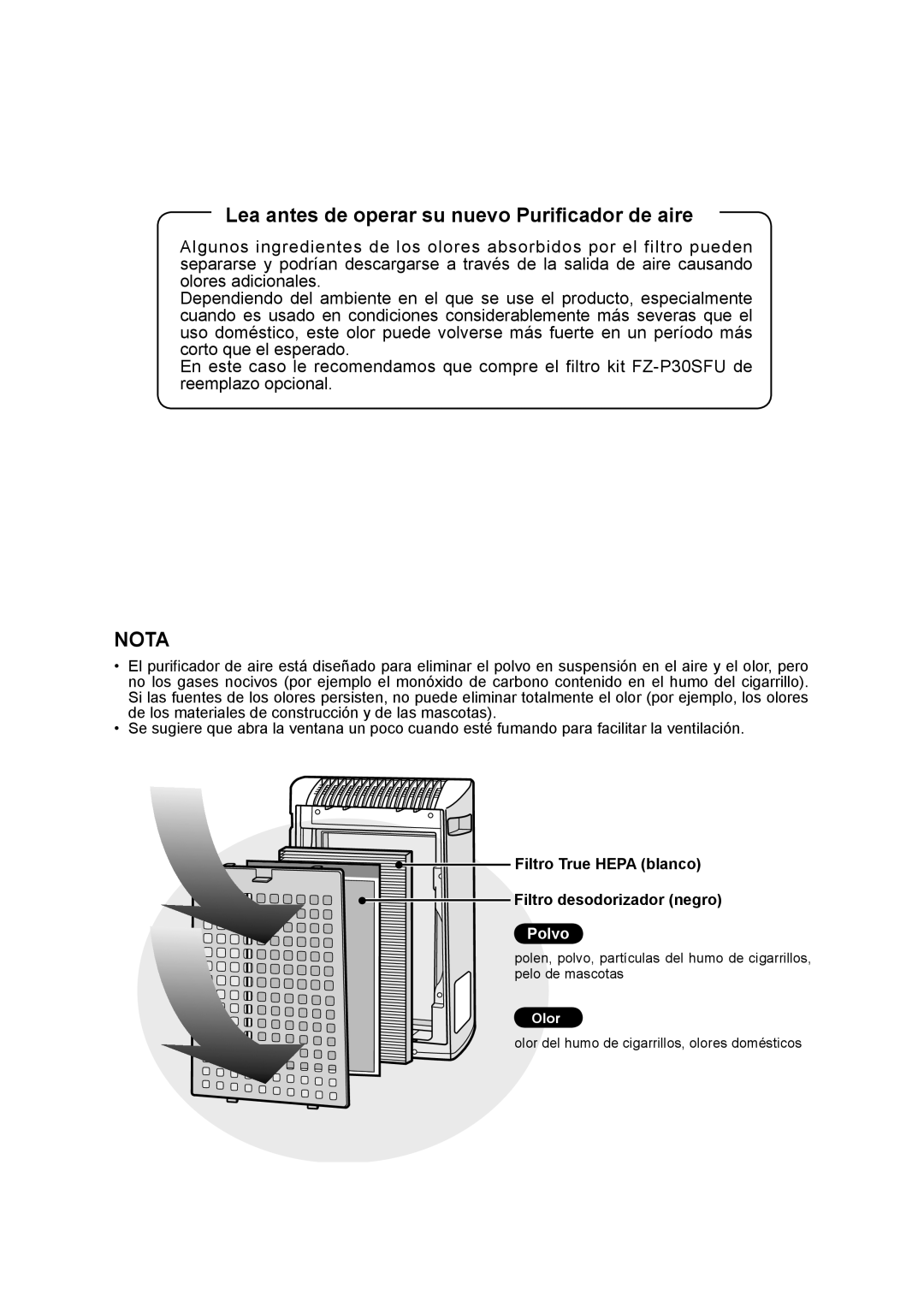 Sharp KC-830U Lea antes de operar su nuevo Puriﬁcador de aire, Filtro True Hepa blanco Filtro desodorizador negro 