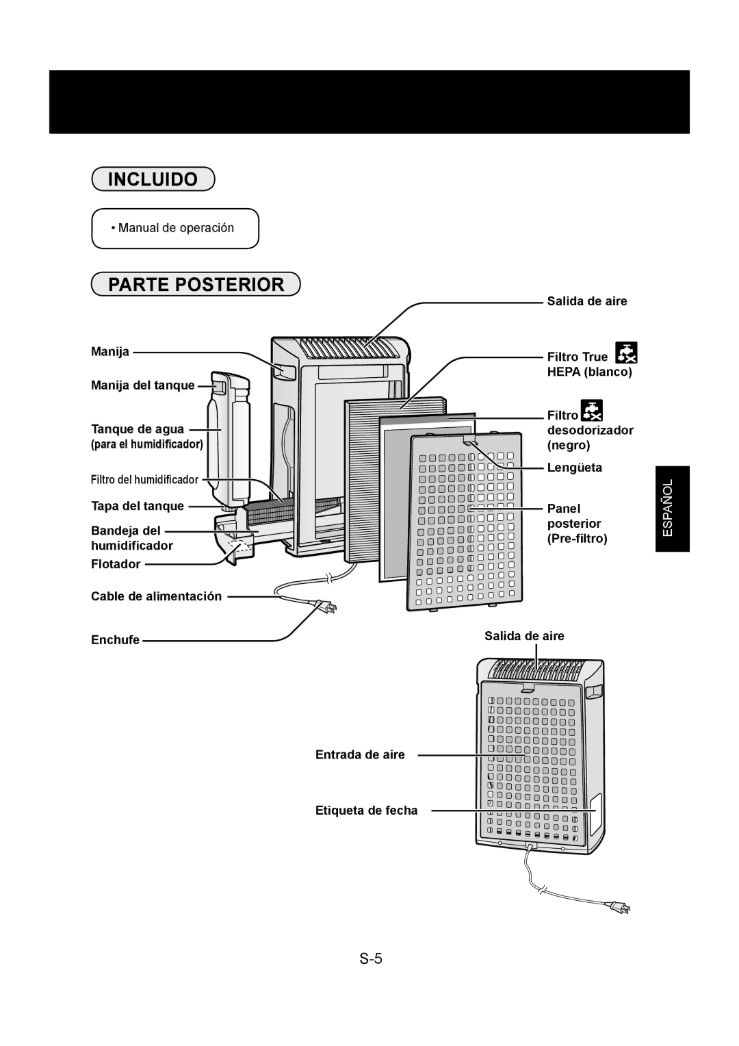 Sharp KC-830U operation manual Incluido, Parte Posterior, Manija Manija del tanque 