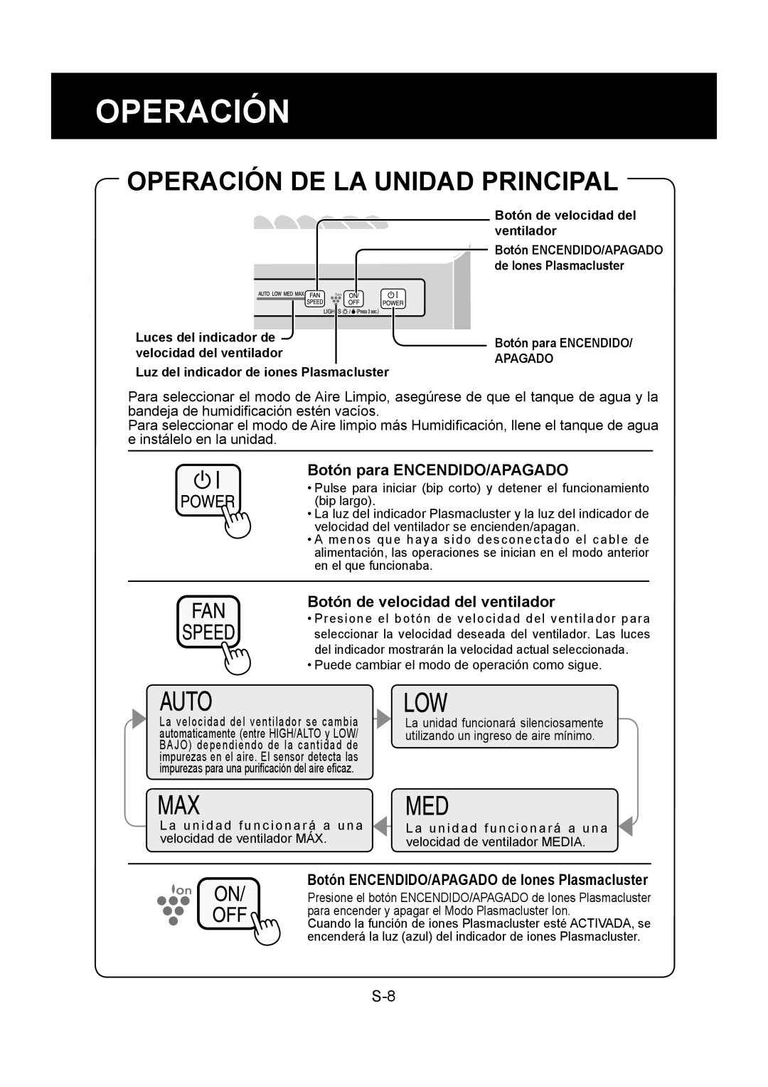 Sharp KC-830U Operación DE LA Unidad Principal, Botón para ENCENDIDO/APAGADO, Botón de velocidad del ventilador 