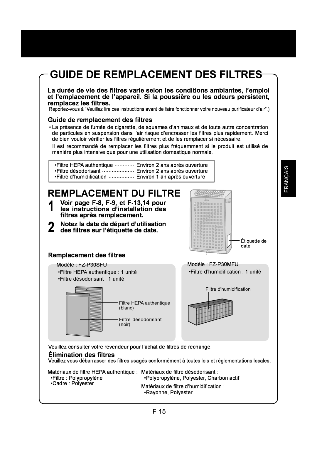 Sharp KC-830U operation manual Guide De Remplacement Des Filtres, Remplacement Du Filtre, F-15, Français 
