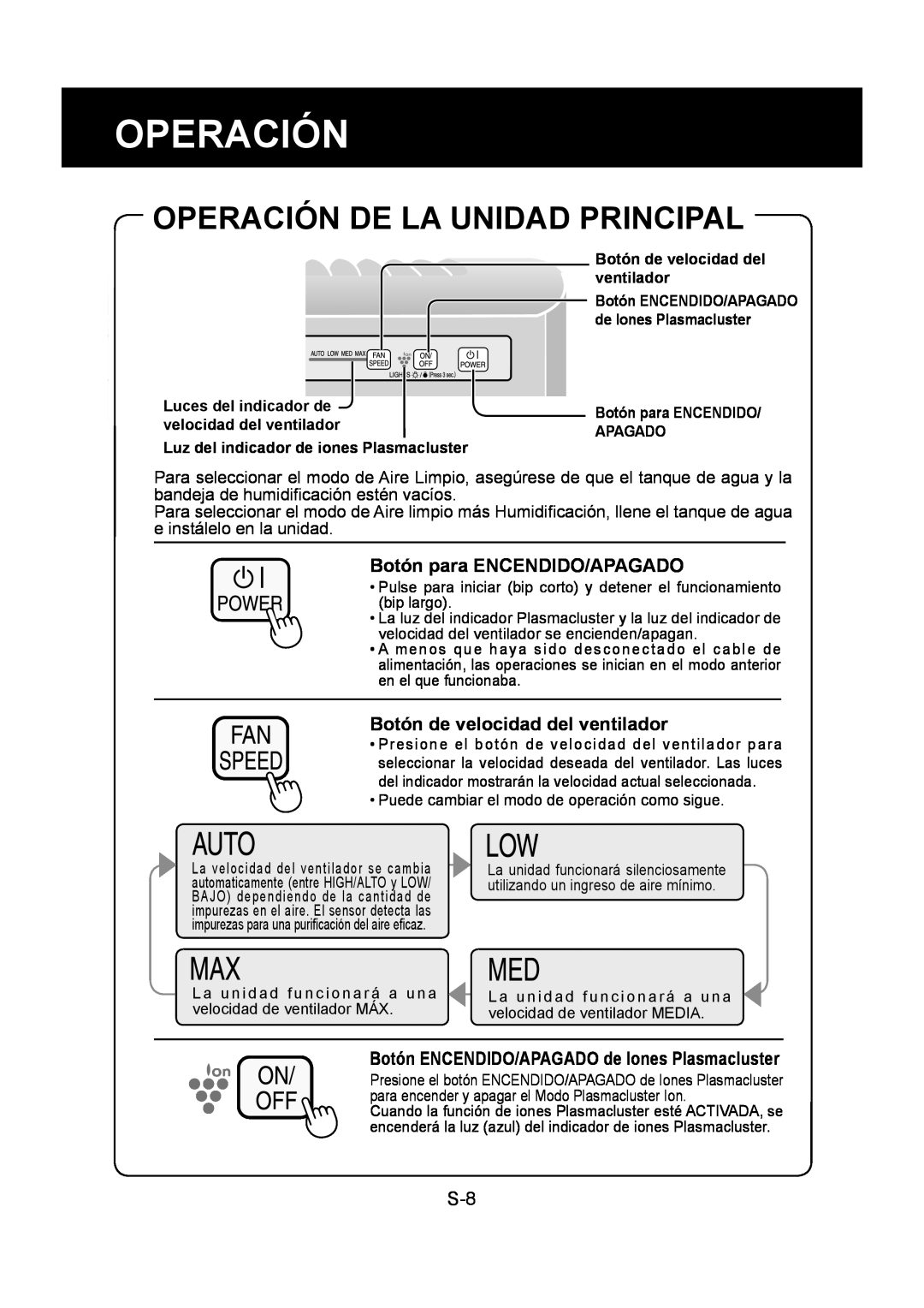 Sharp KC-830U operation manual Operación De La Unidad Principal 