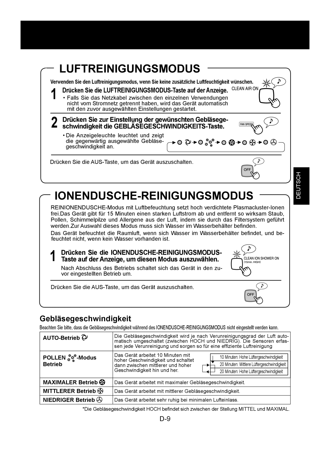 Sharp KC-840E, KC-860E, KC-850E operation manual Luftreinigungsmodus, Ionendusche-Reinigungsmodus, Gebläsegeschwindigkeit 