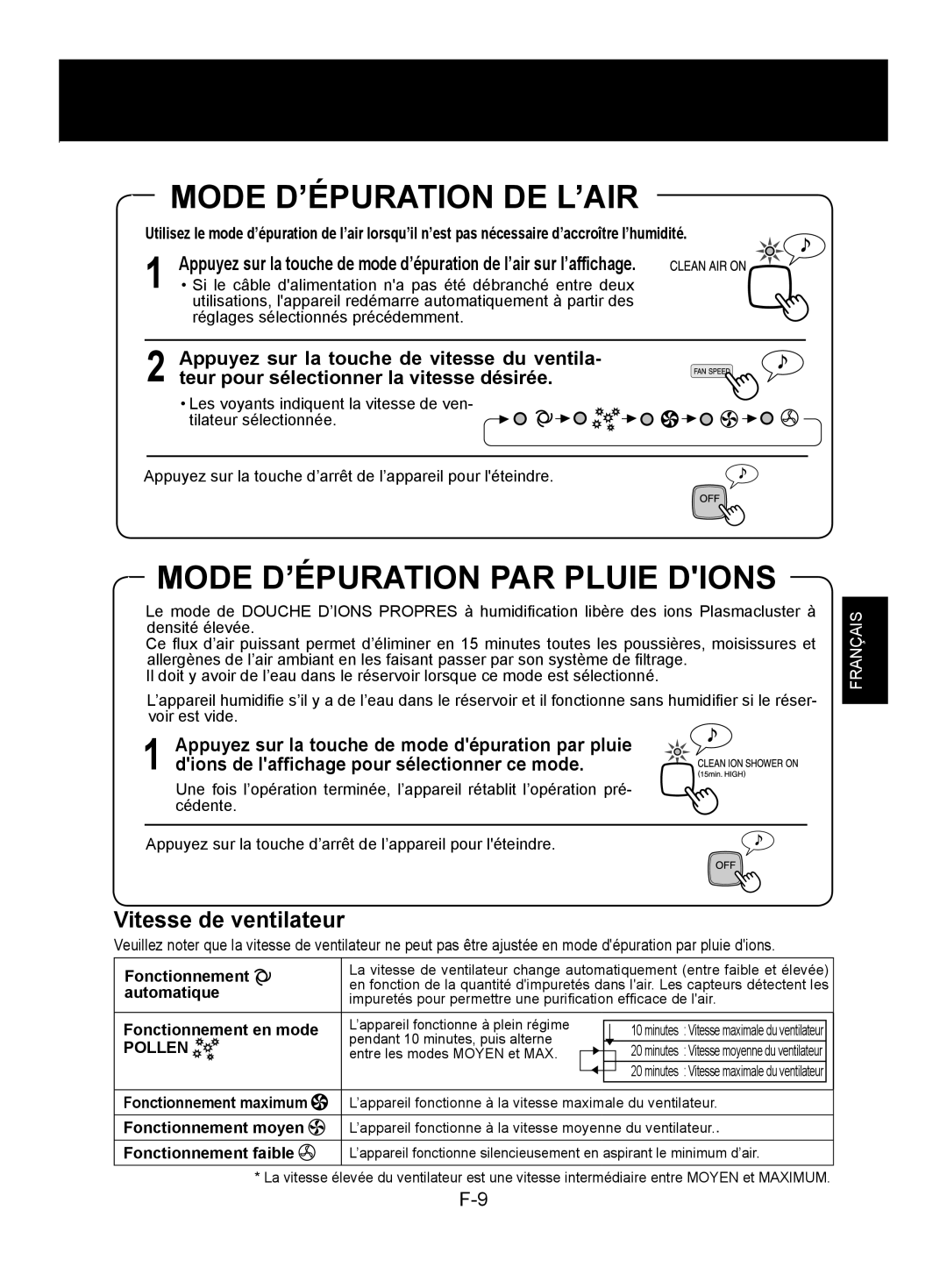 Sharp KC-860E, KC-840E, KC-850E Mode D’ÉPURATION DE L’AIR, Mode D’ÉPURATION PAR Pluie Dions, Vitesse de ventilateur 