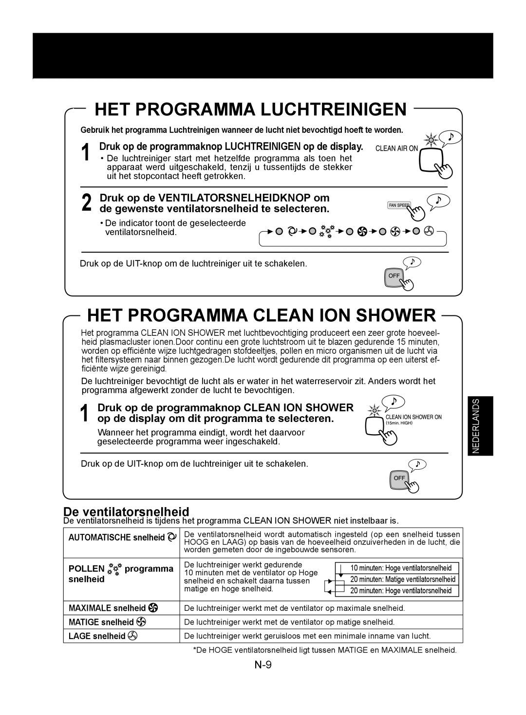 Sharp KC-850E, KC-840E, KC-860E HET Programma Luchtreinigen, HET Programma Clean ION Shower, De ventilatorsnelheid 