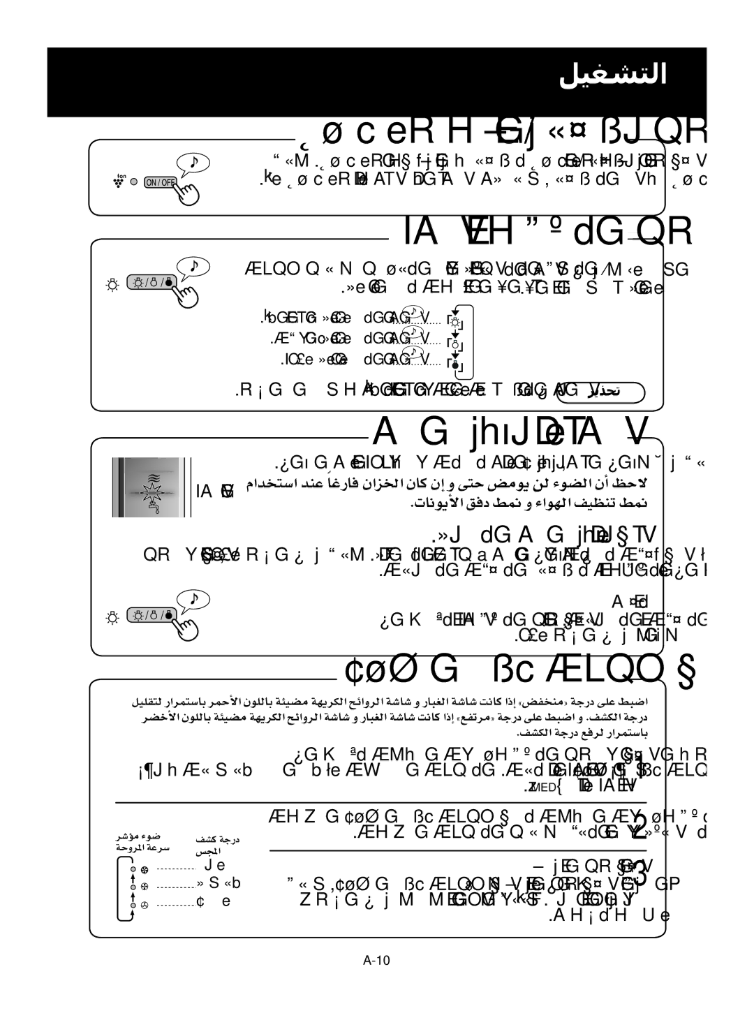 Sharp KC-860E, KC-840E, KC-850E operation manual AÉ¨dEÓd, ÉØC£e RÉ¡÷G ¿ƒμj ÚM iôNCG, ±É≤jE’G QR §¨VEG 