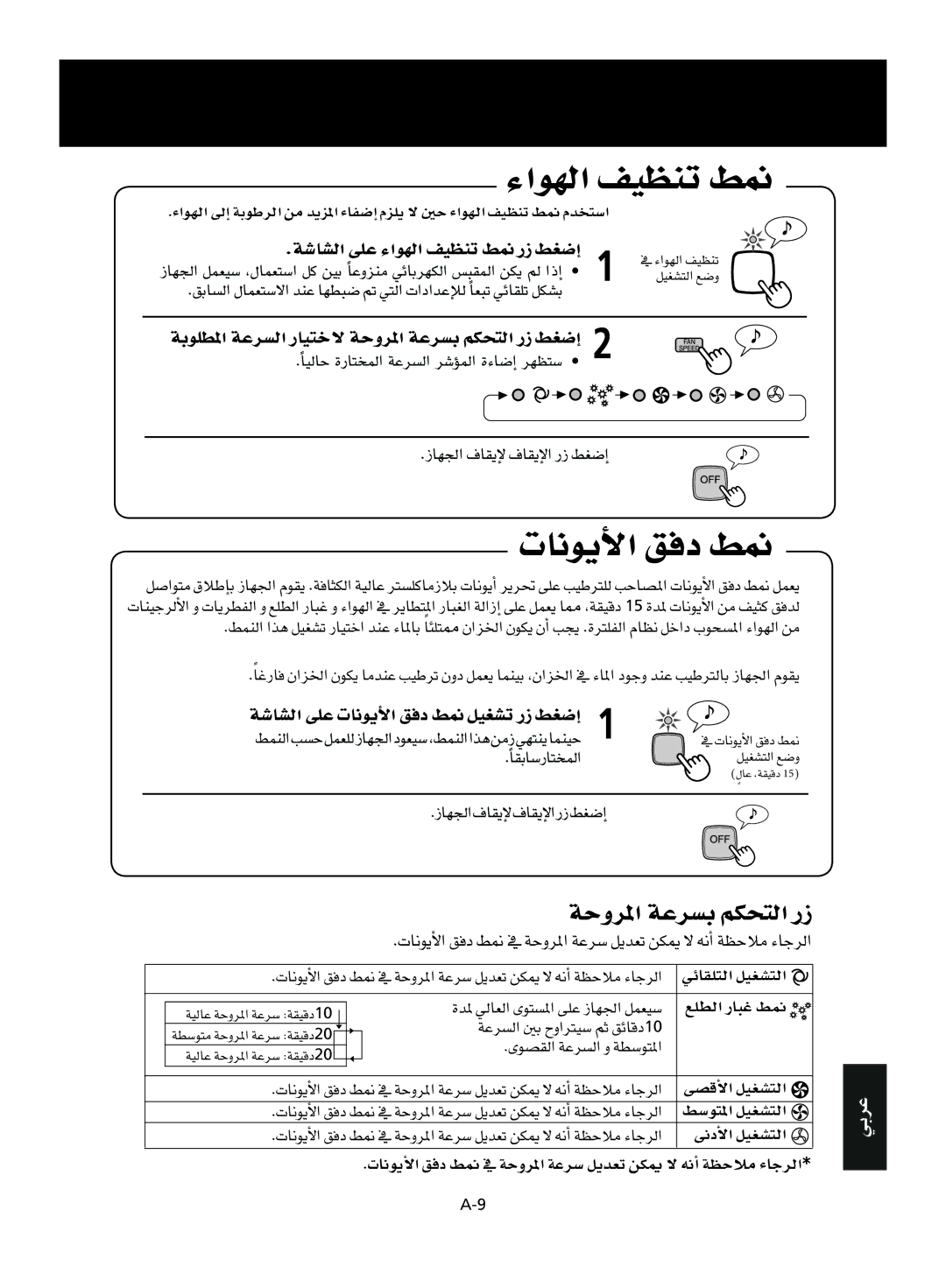 Sharp KC-850E RÉ¡édG ±É≤jE’ ±É≤jE’G QR §¨VEG, ≤HÉSQÉàîªdGk, RÉ¡édG±É≤jE’±É≤jE’GQR§¨VEG, IóŸ ‹ÉdG iƒàùŸG ≈∏Y RÉ¡÷G πª«S 