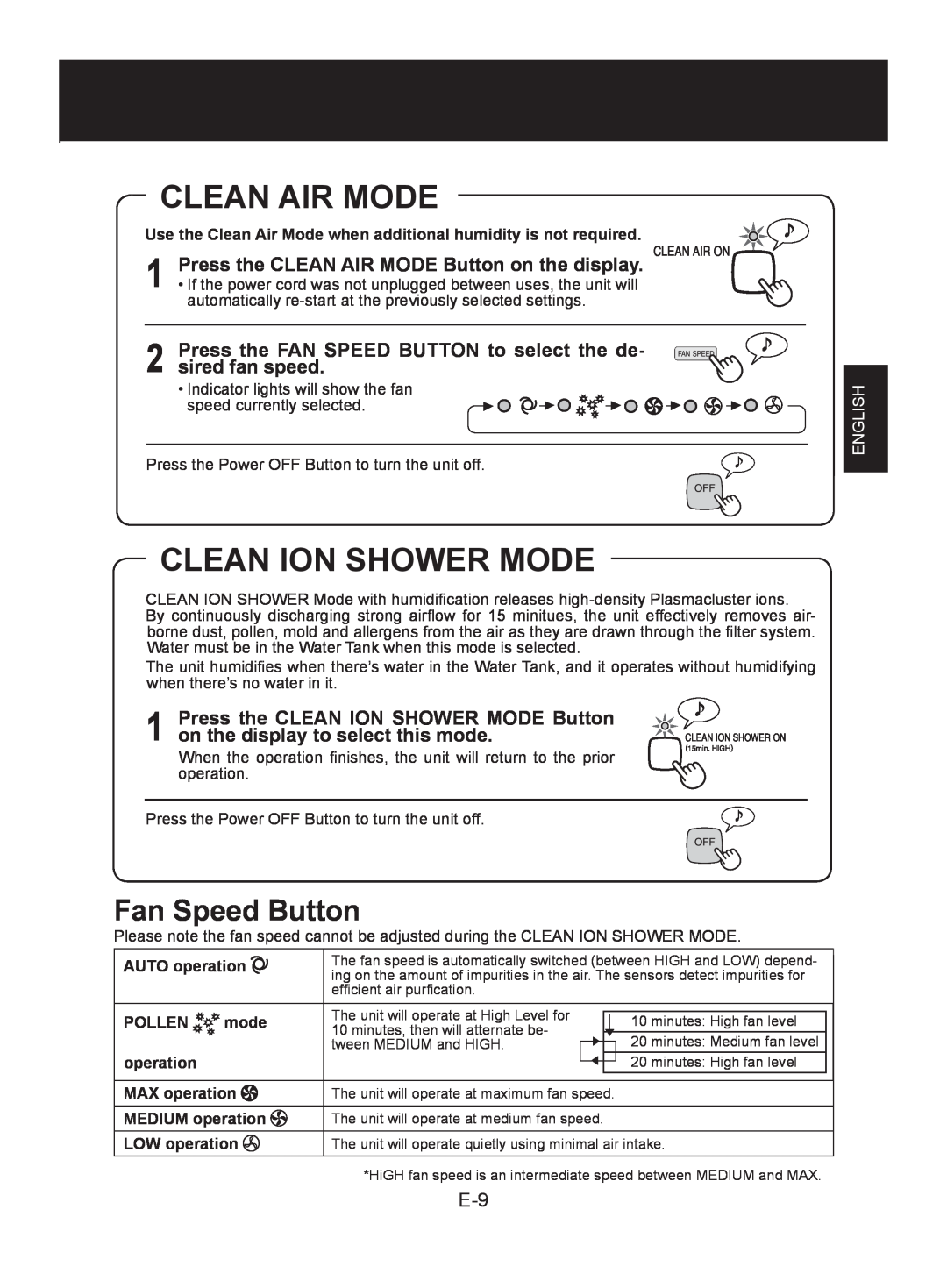 Sharp KC-850E Clean Air Mode, Clean Ion Shower Mode, Fan Speed Button, Press the CLEAN AIR MODE Button on the display 
