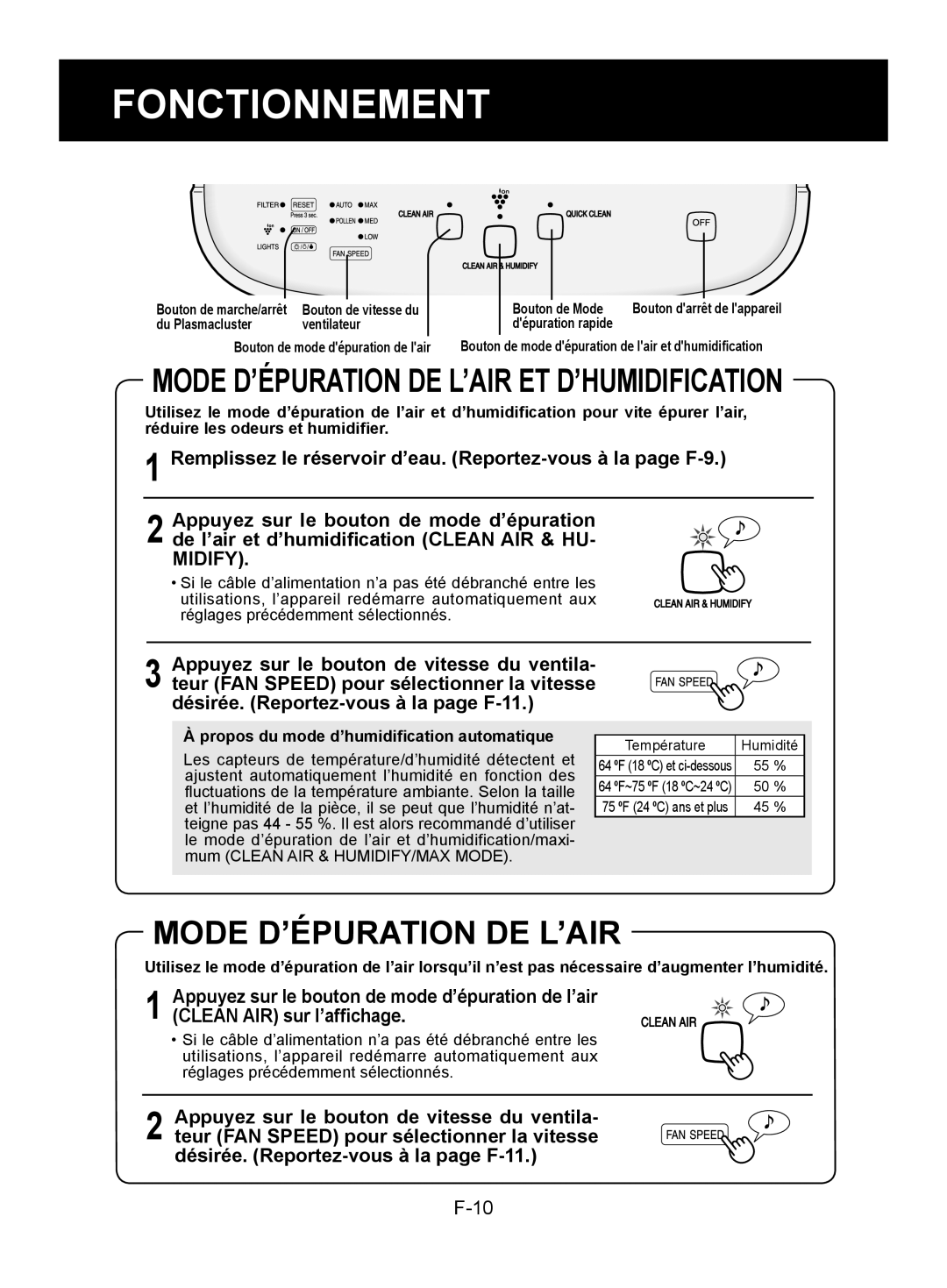Sharp KC-850U operation manual Fonctionnement, Mode D’Épuration De L’Air Et D’Humidification 