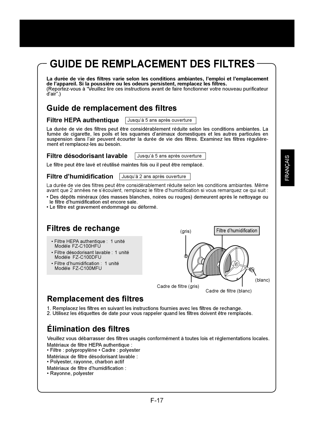 Sharp KC-850U Guide De Remplacement Des Filtres, Guide de remplacement des filtres, Filtres de rechange, F-7, Français 