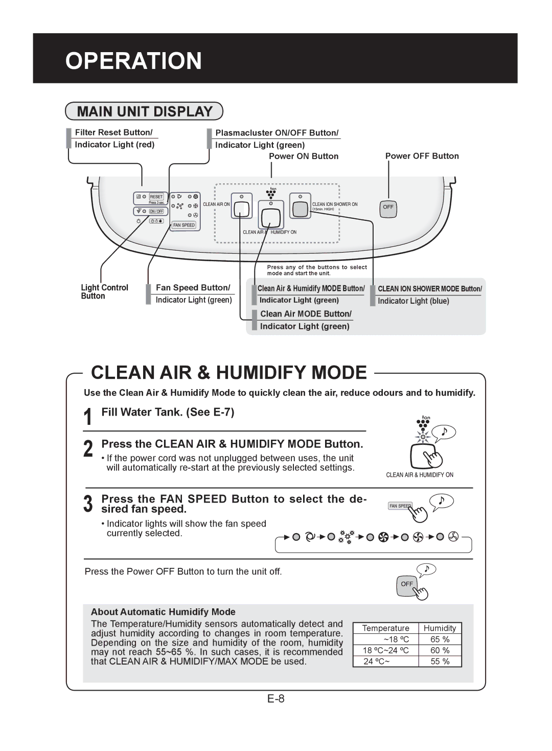 Sharp KC-860EK, KC-850EK operation manual Clean AIR & Humidify Mode, About Automatic Humidify Mode 