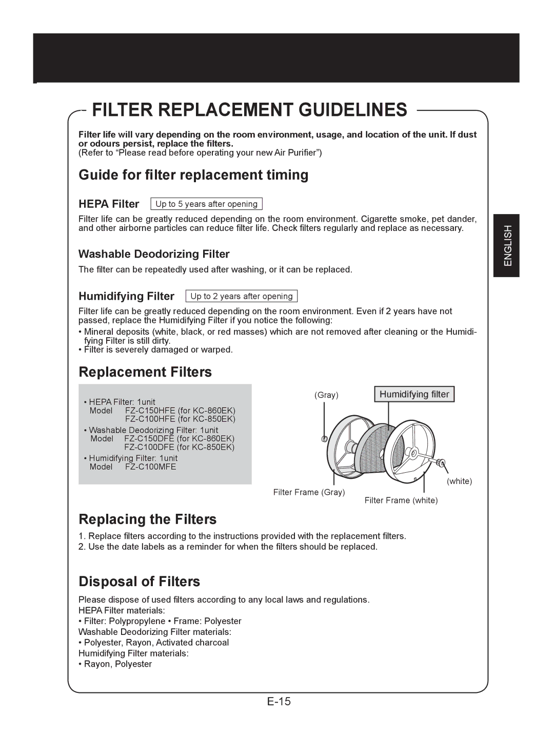 Sharp KC-850EK, KC-860EK operation manual Filter Replacement Guidelines, Washable Deodorizing Filter 