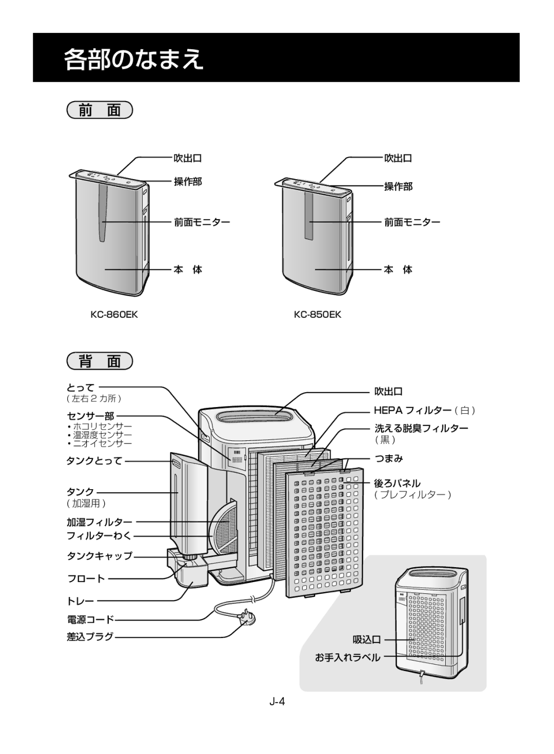 Sharp KC-860EK, KC-850EK operation manual 各部のなまえ, 吹出口 操作部 前面モニター, とって 吹出口, センサー部, 洗える脱臭フィルター 