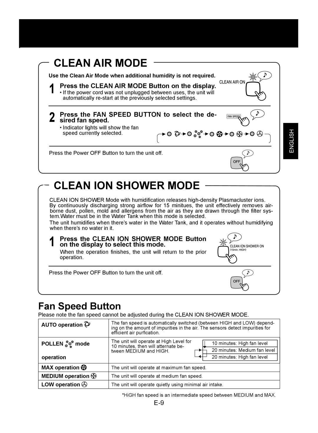 Sharp KC-850EK Clean Air Mode, Clean Ion Shower Mode, Fan Speed Button, Press the CLEAN AIR MODE Button on the display 
