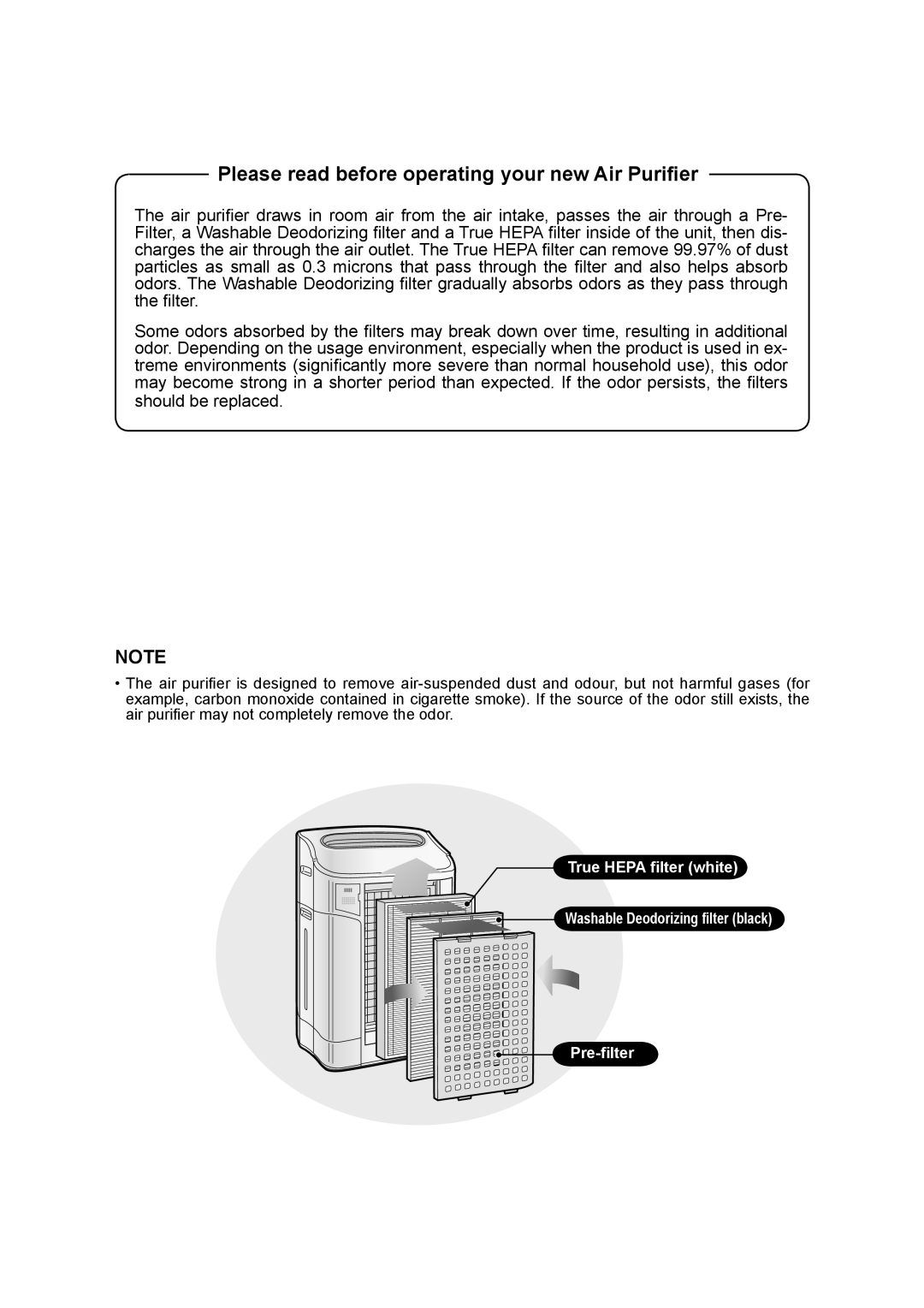 Sharp KC-860U operation manual Please read before operating your new Air Puriﬁer 