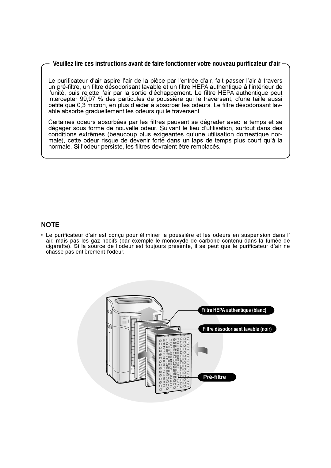 Sharp KC-860U operation manual 