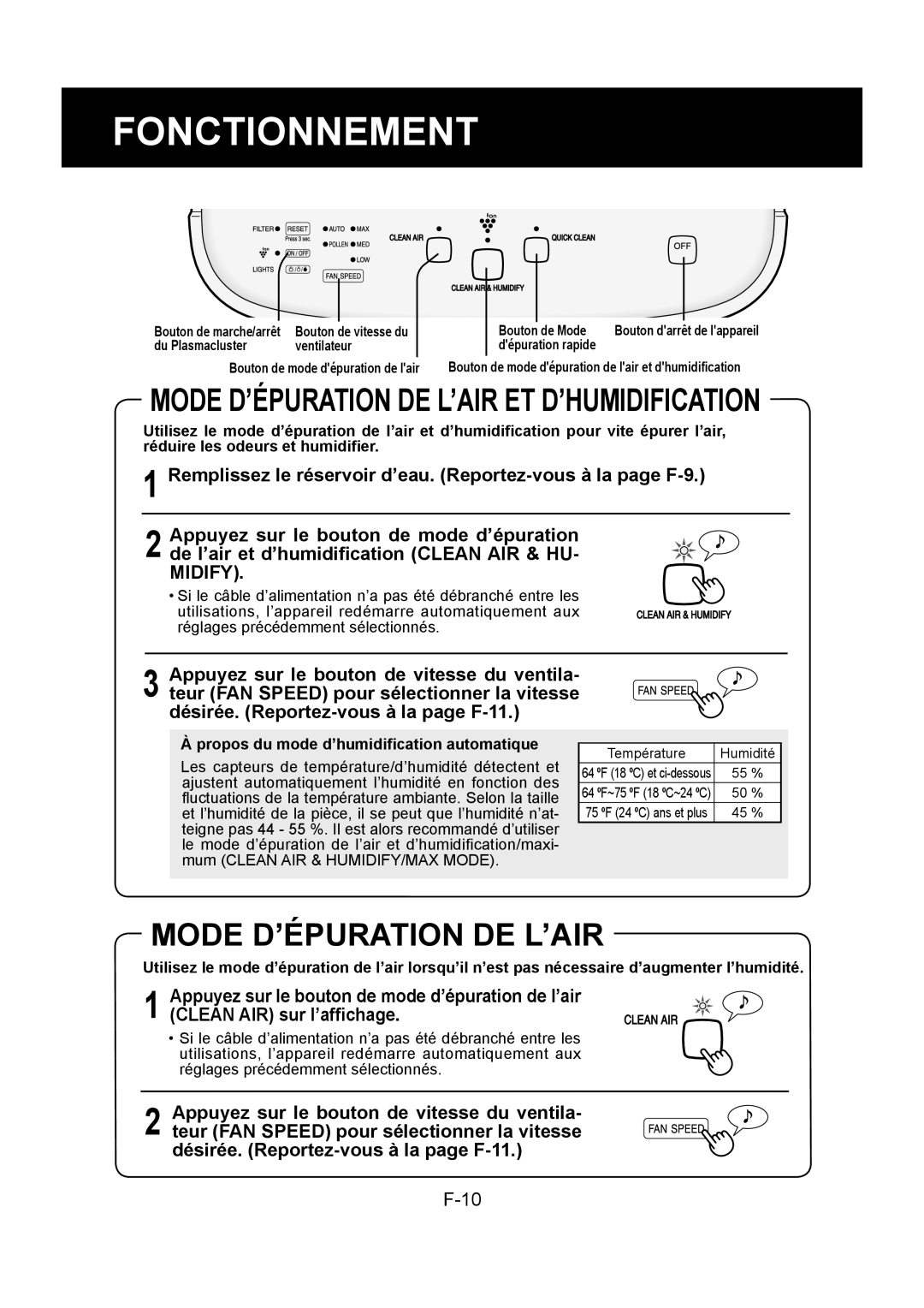 Sharp KC-860U operation manual Fonctionnement, Mode D’ÉPURATION DE L’AIR, Propos du mode d’humidiﬁcation automatique 