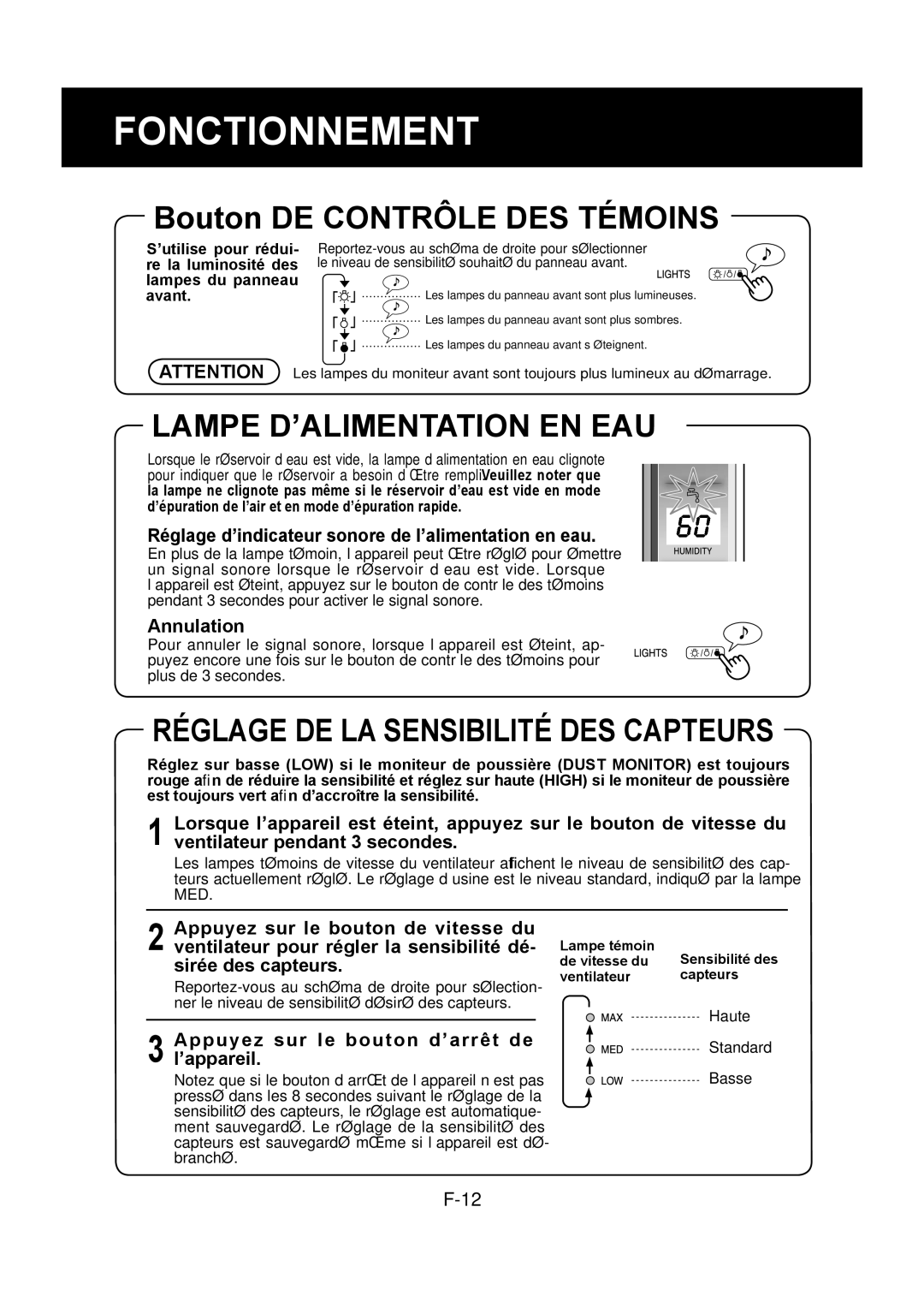 Sharp KC-860U Lampe D’ALIMENTATION EN EAU, Réglage d’indicateur sonore de l’alimentation en eau, Annulation 