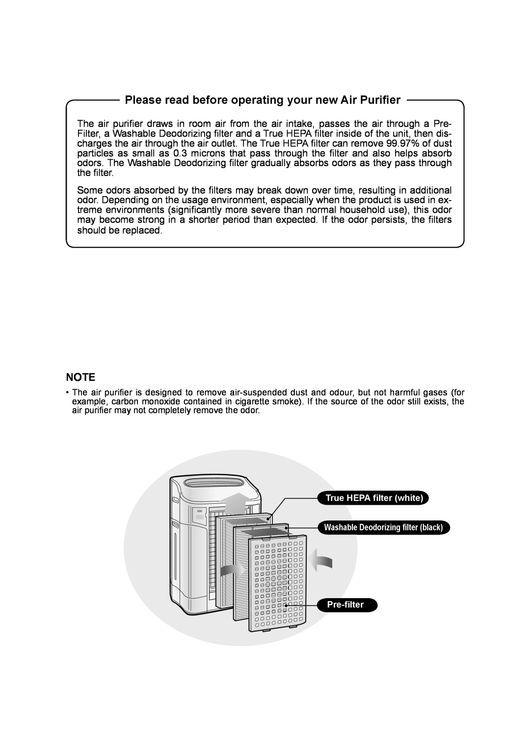 Sharp KC-860U operation manual Please read before operating your new Air Puriﬁer, True HEPA ﬁlter white 