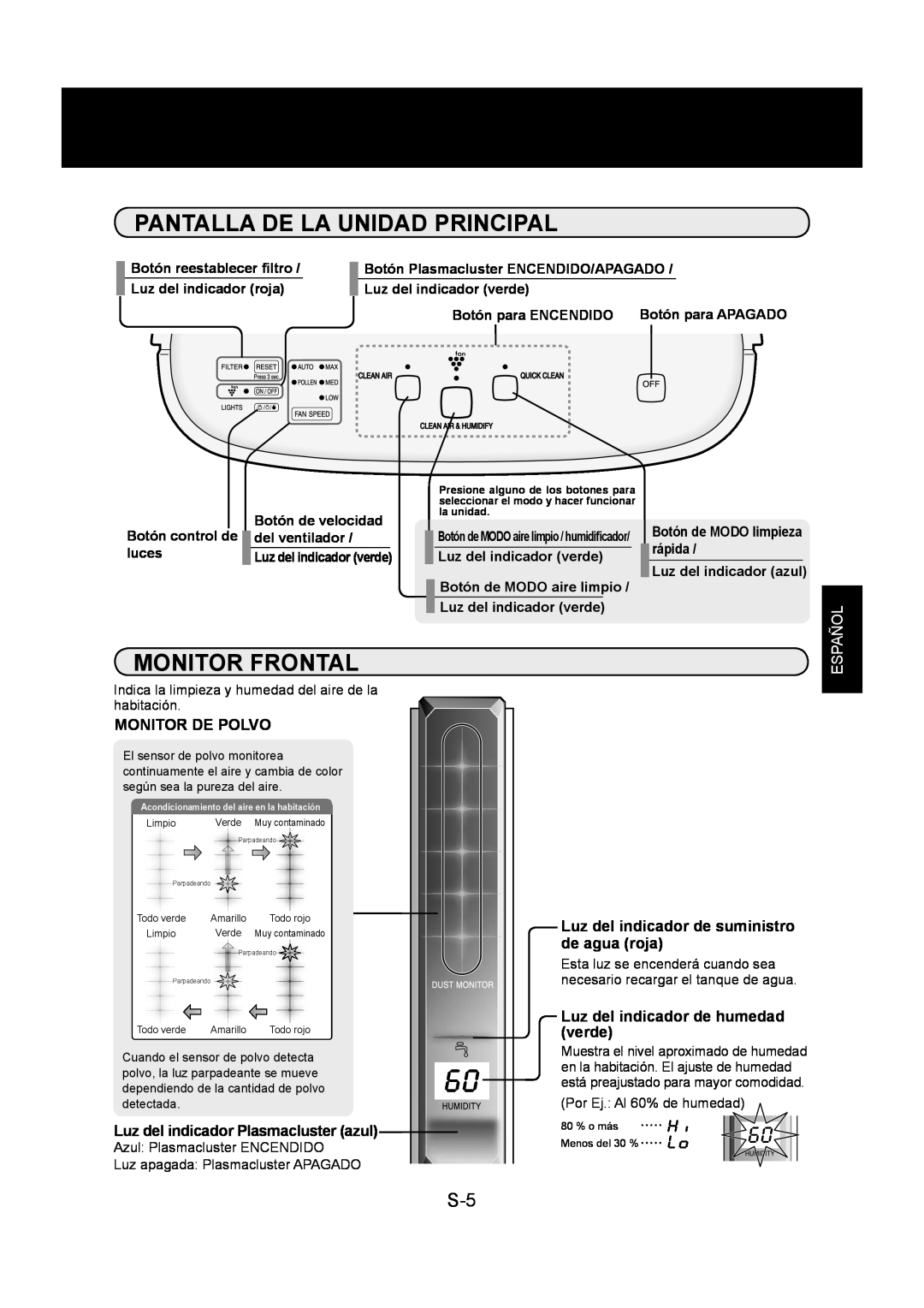 Sharp KC-860U Pantalla De La Unidad Principal, Monitor Frontal, Español, Botón reestablecer ﬁltro, Luz del indicador roja 
