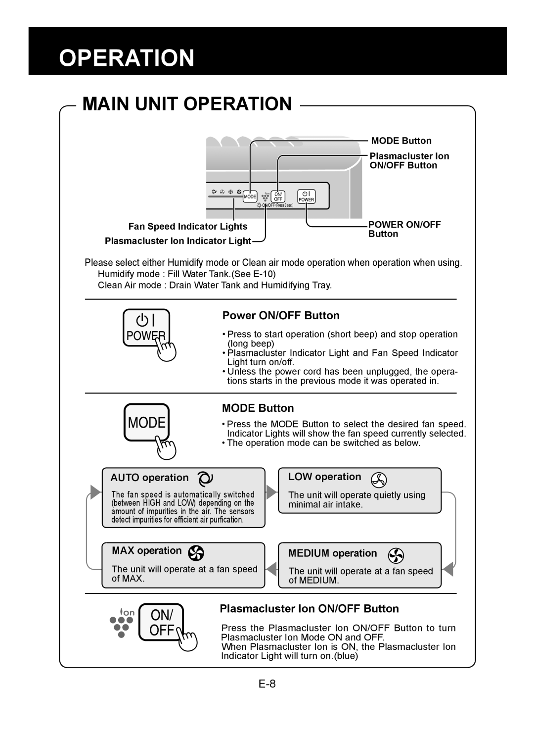 Sharp KC-930E operation manual Main Unit Operation, Power ON/OFF Button, Mode Button, Plasmacluster Ion ON/OFF Button 