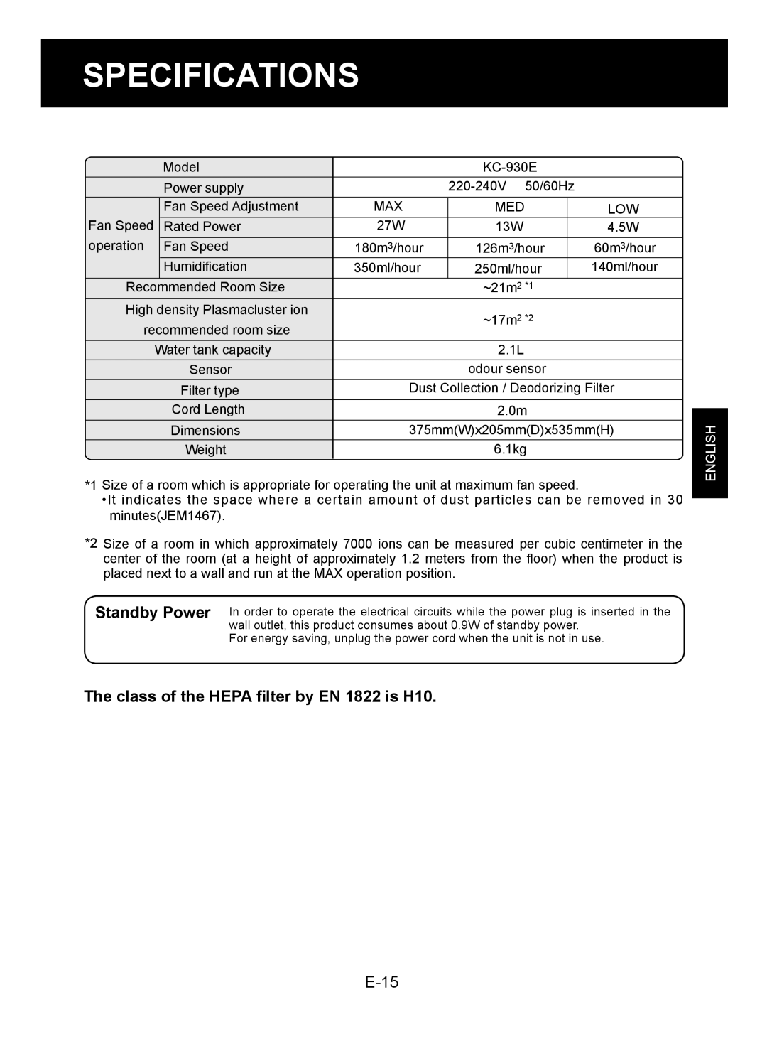 Sharp KC-930E operation manual Specifications, Standby Power, Class of the Hepa ﬁlter by EN 1822 is H10 