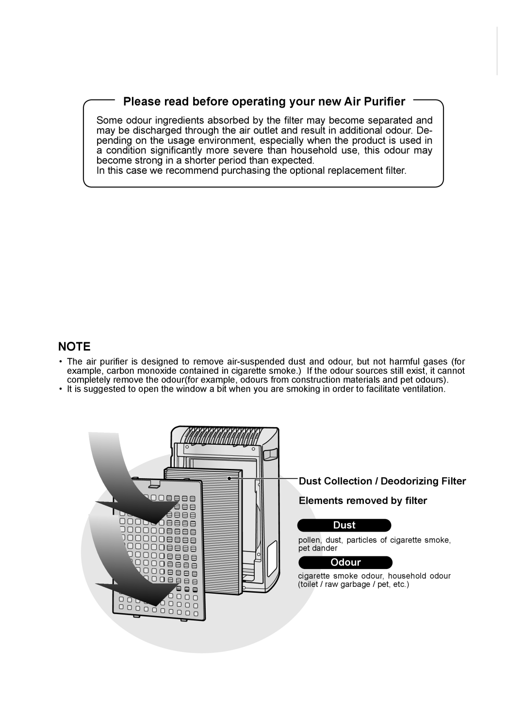 Sharp KC-930E operation manual Please read before operating your new Air Puriﬁer 