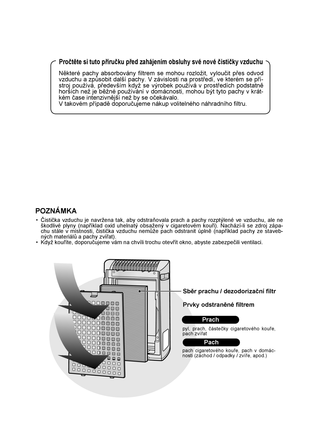 Sharp KC-930E operation manual Poznámka, Sběr prachu / dezodorizační ﬁltr Prvky odstraněné ﬁltrem 