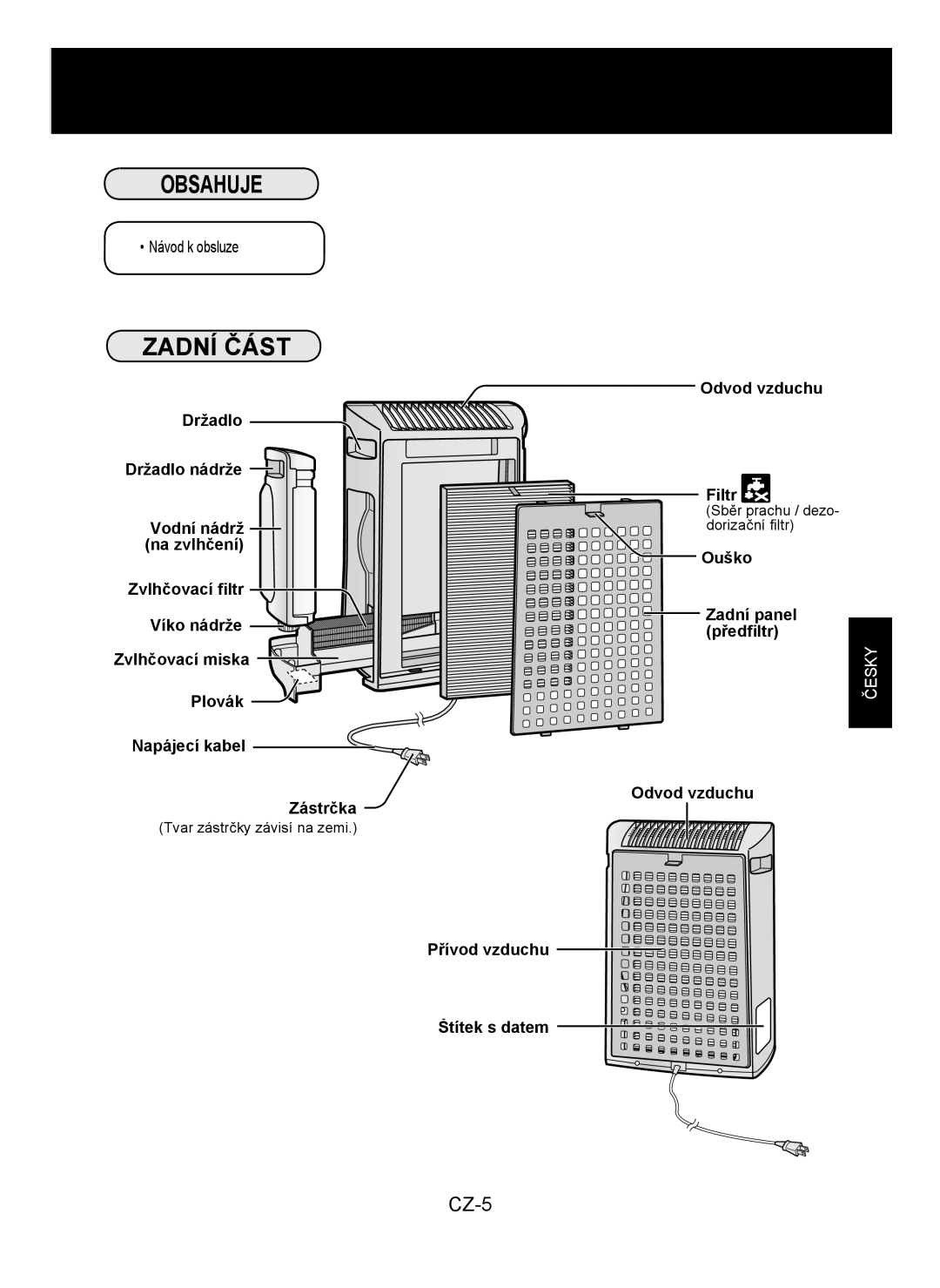 Sharp KC-930E operation manual Obsahuje, Zadní Část, Odvod vzduchu Filtr, Ouško Zadní panel předﬁltr Odvod vzduchu 