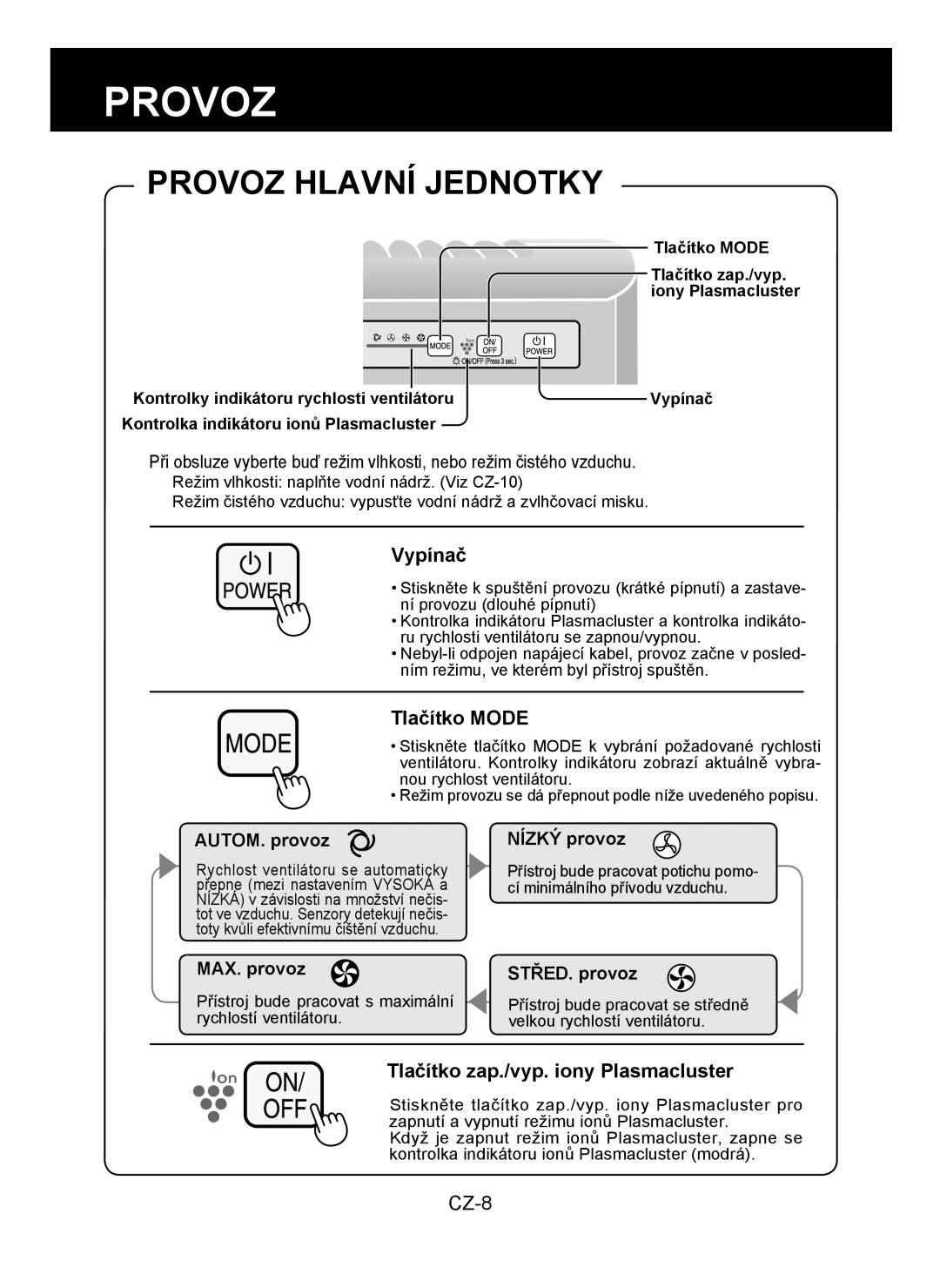 Sharp KC-930E operation manual Provoz Hlavní Jednotky, Vypínač, Tlačítko Mode, Tlačítko zap./vyp. iony Plasmacluster 