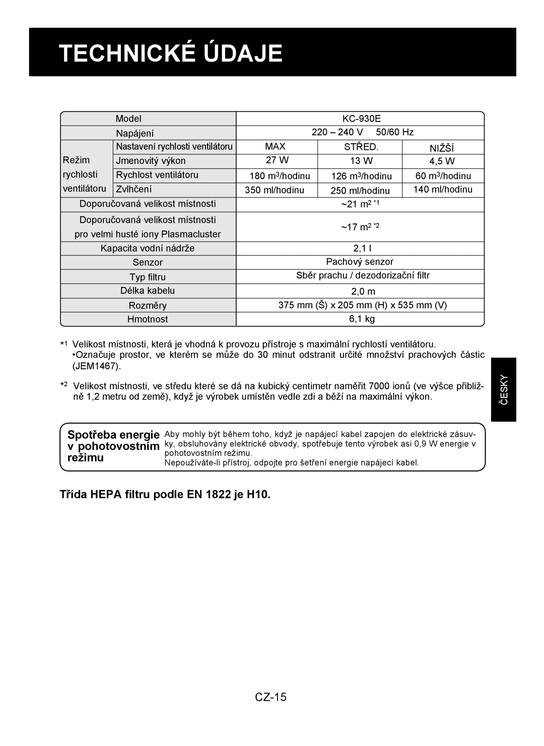 Sharp KC-930E operation manual Technické Údaje, Režimu, Třída Hepa ﬁltru podle EN 1822 je H10 