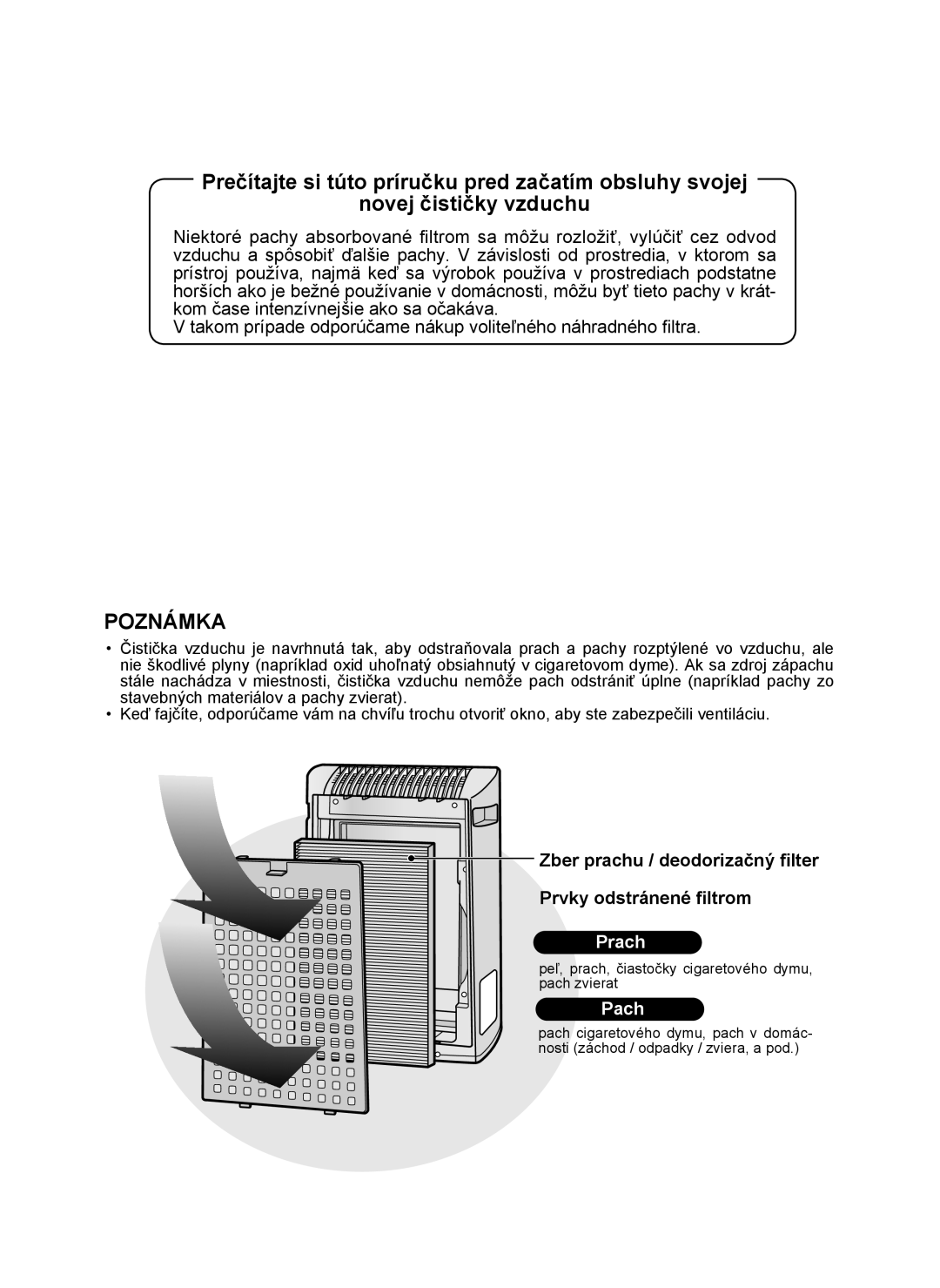 Sharp KC-930E operation manual Zber prachu / deodorizačný ﬁlter Prvky odstránené ﬁltrom 